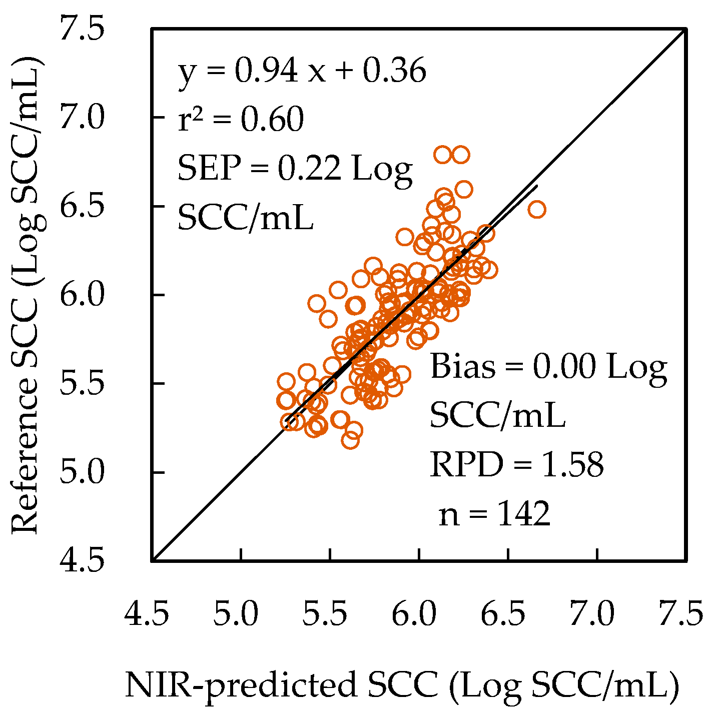 Engproc 58 00118 g007