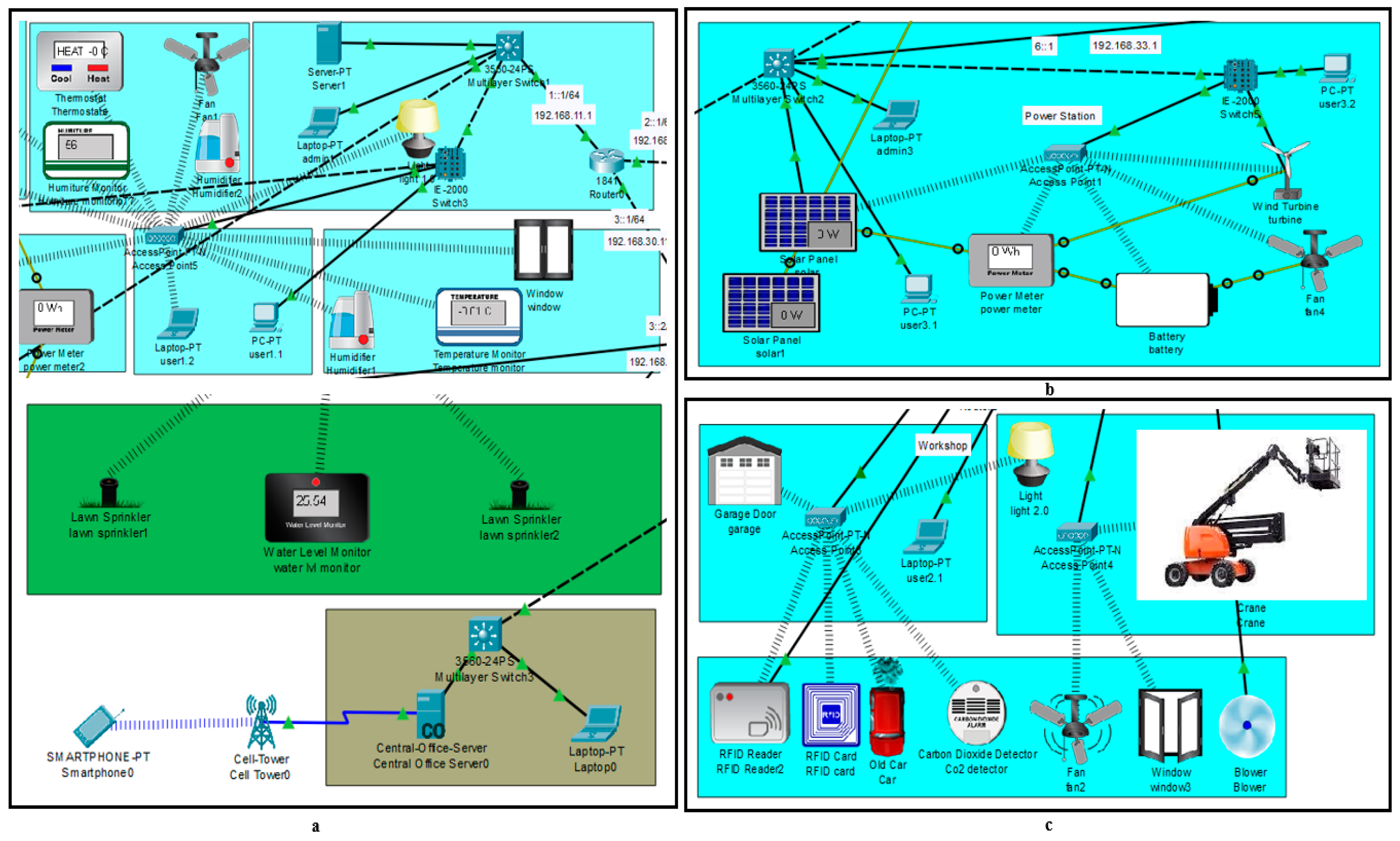 Engproc 58 00119 g007