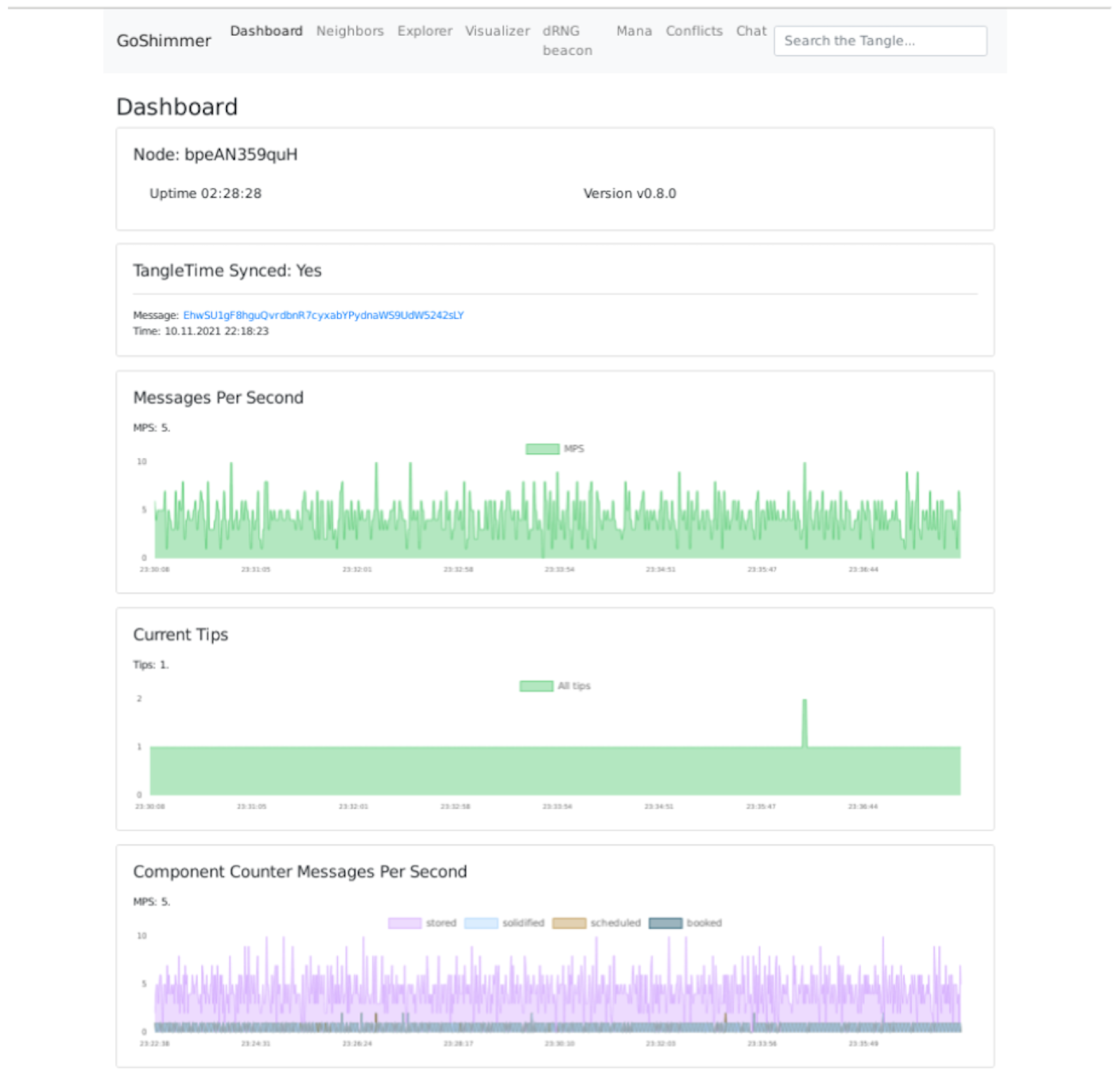 Engproc 58 00120 g005