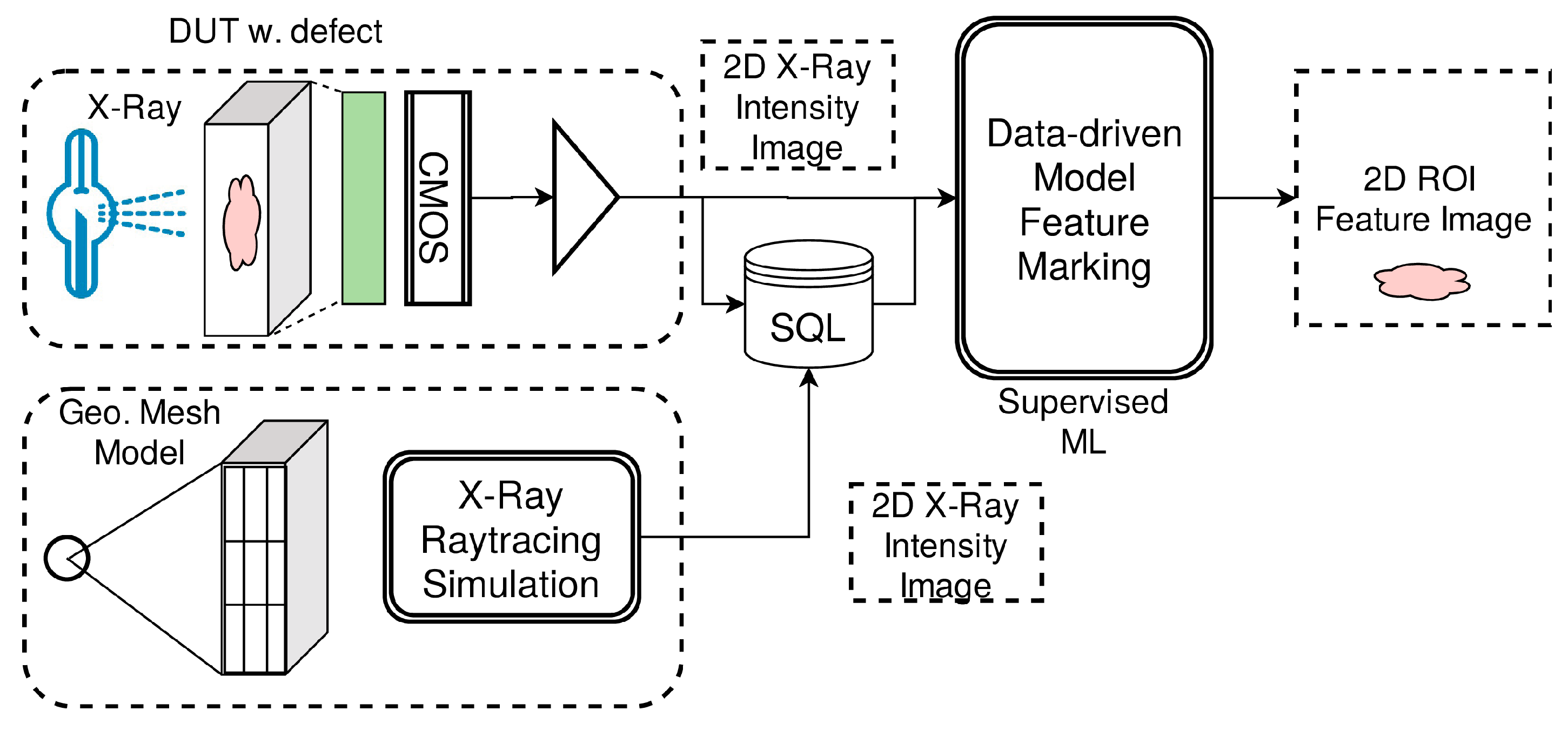 Engproc 58 00121 g001