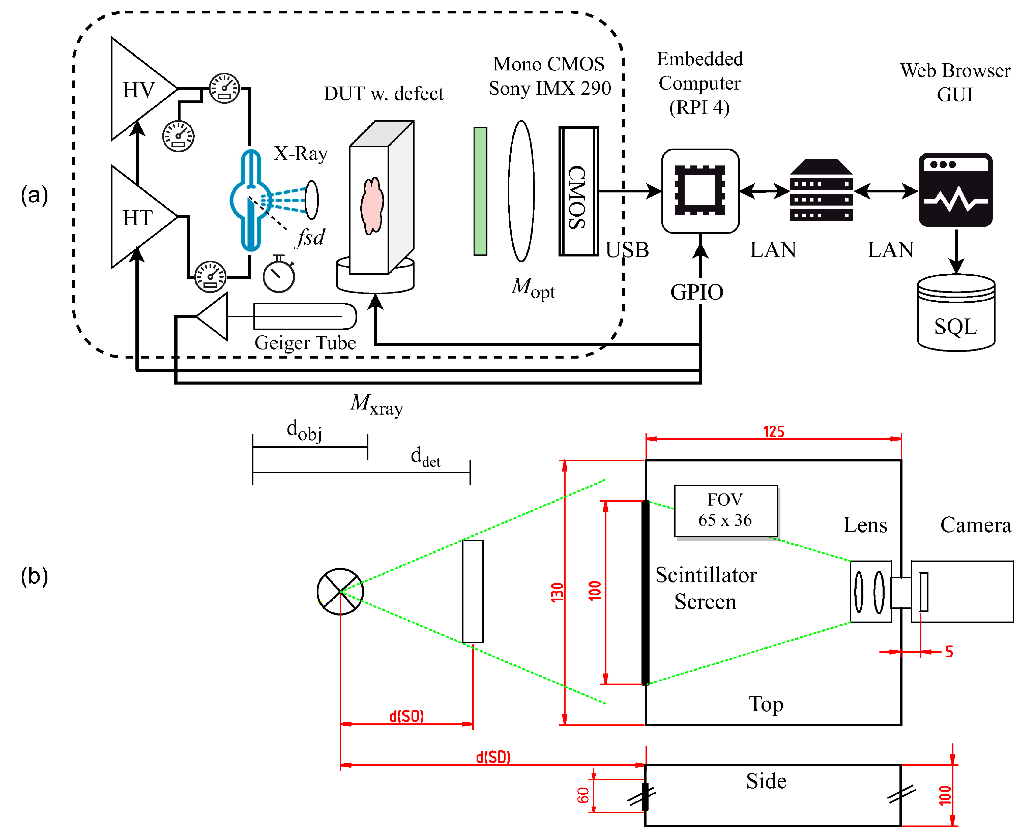 Engproc 58 00121 g002