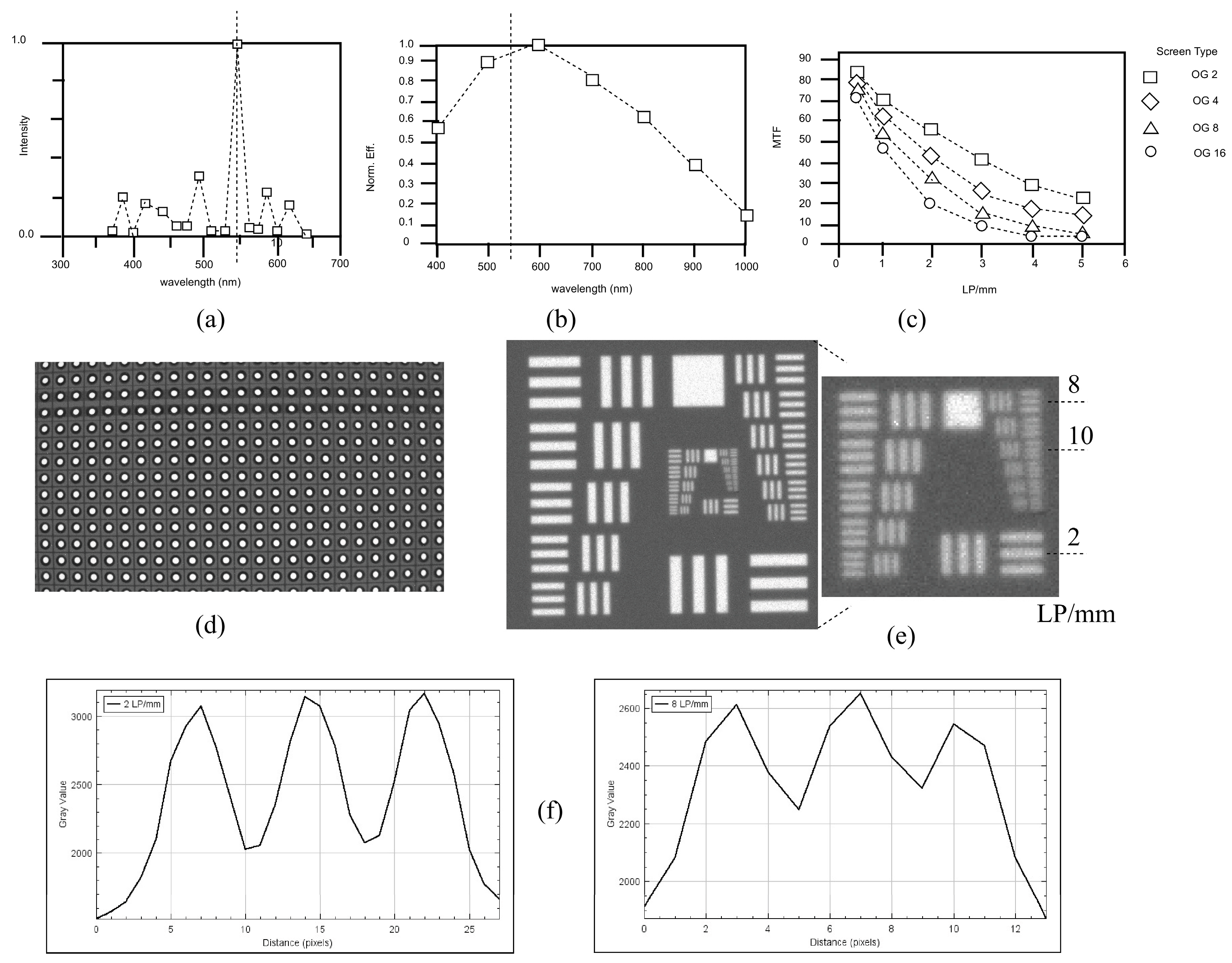Engproc 58 00121 g005