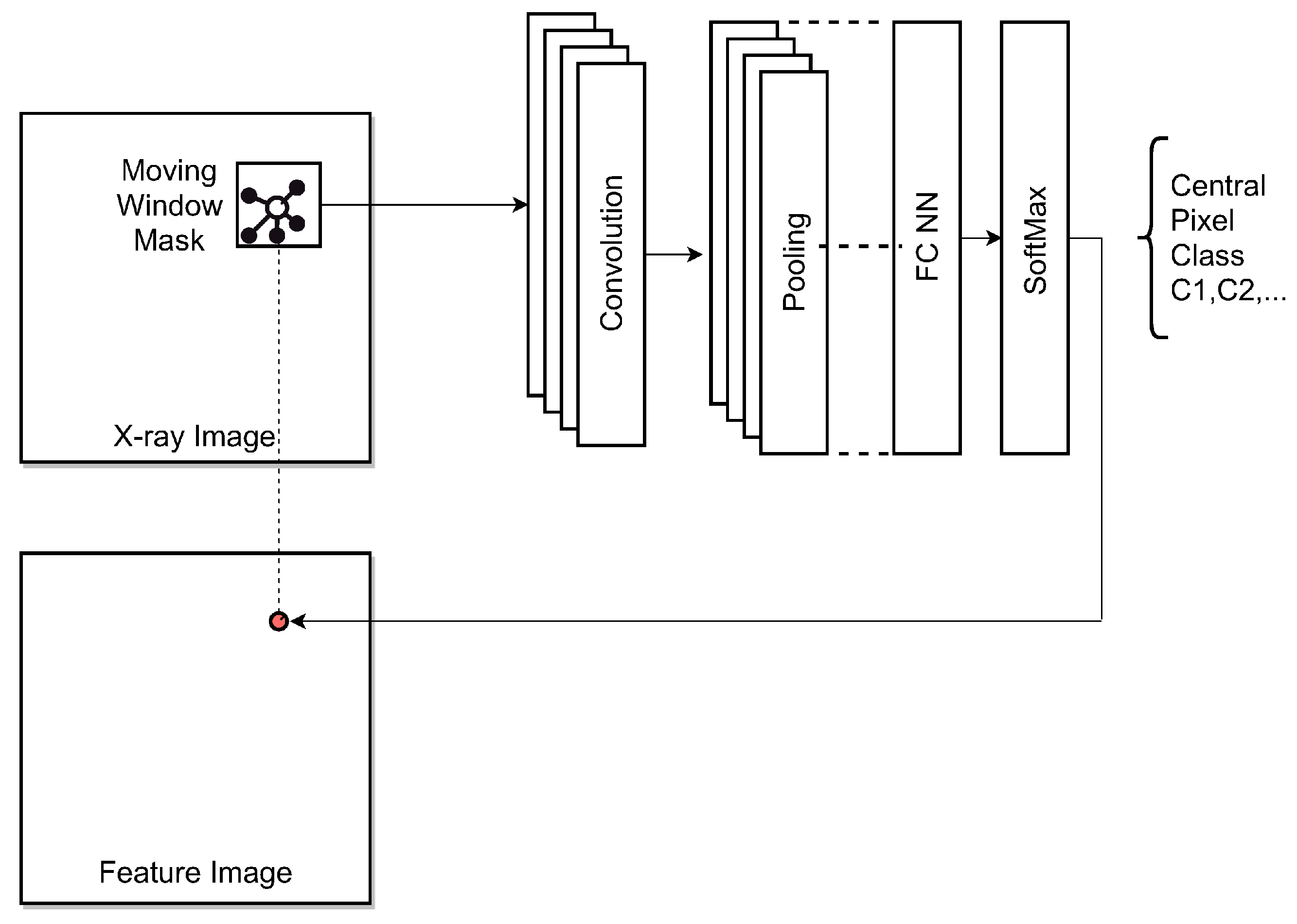 Engproc 58 00121 g008