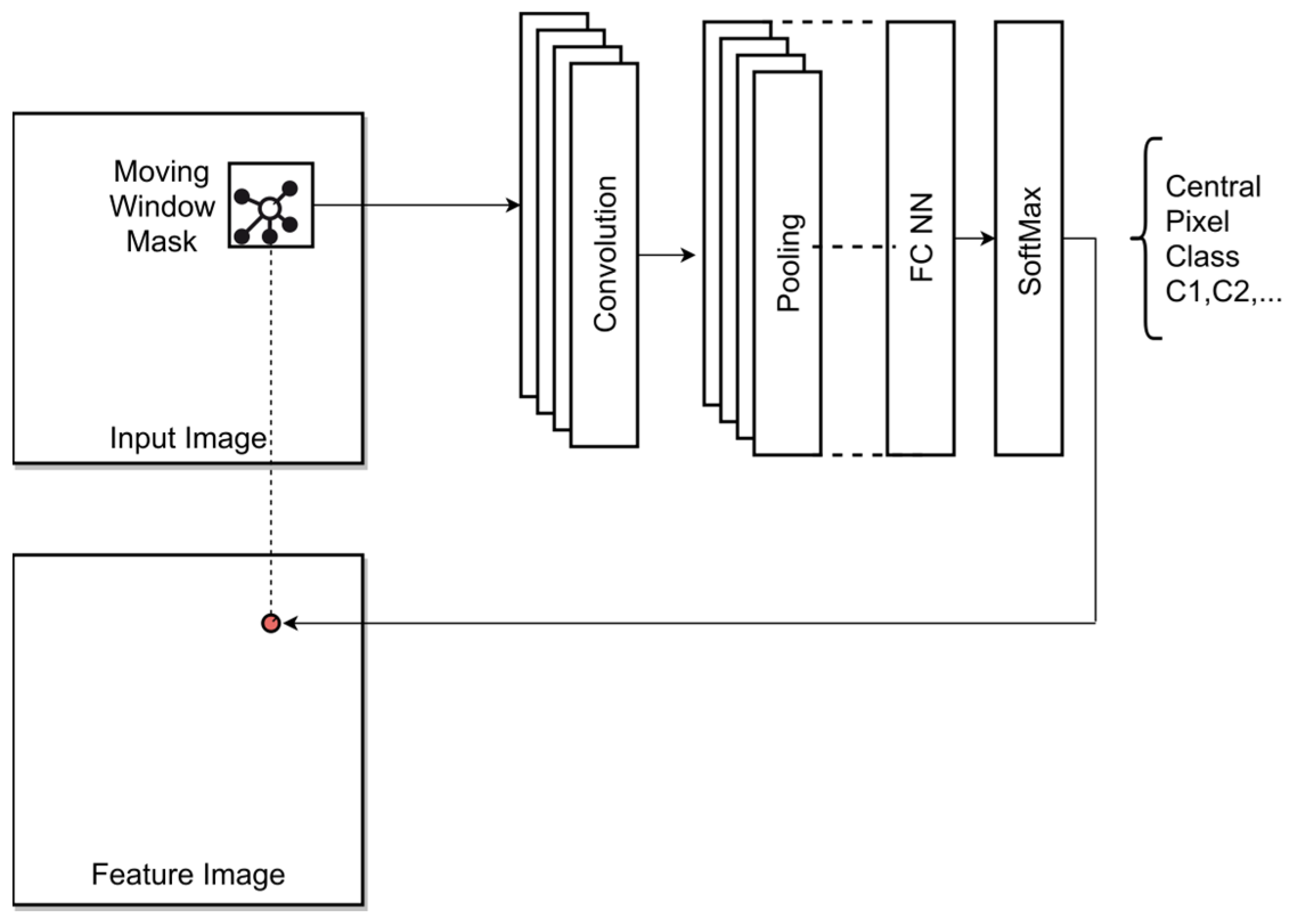 Engproc 58 00122 g003