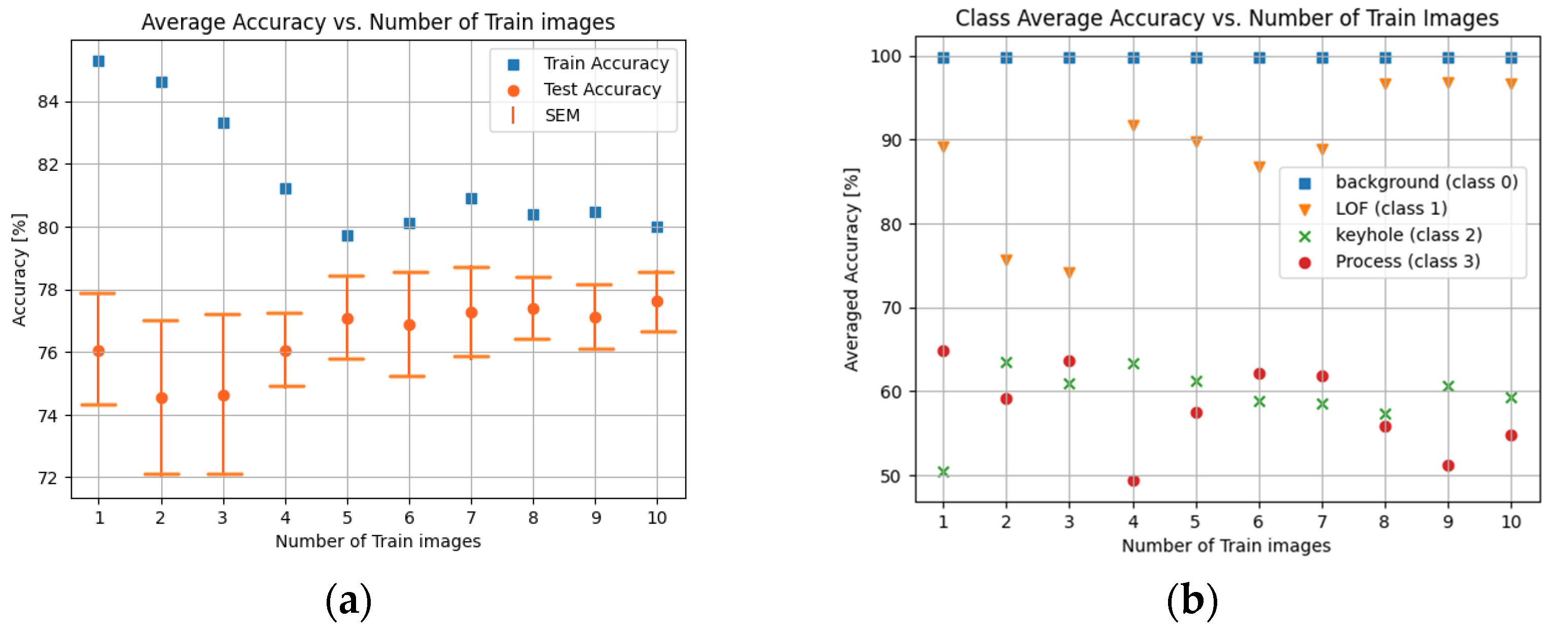 Engproc 58 00122 g005