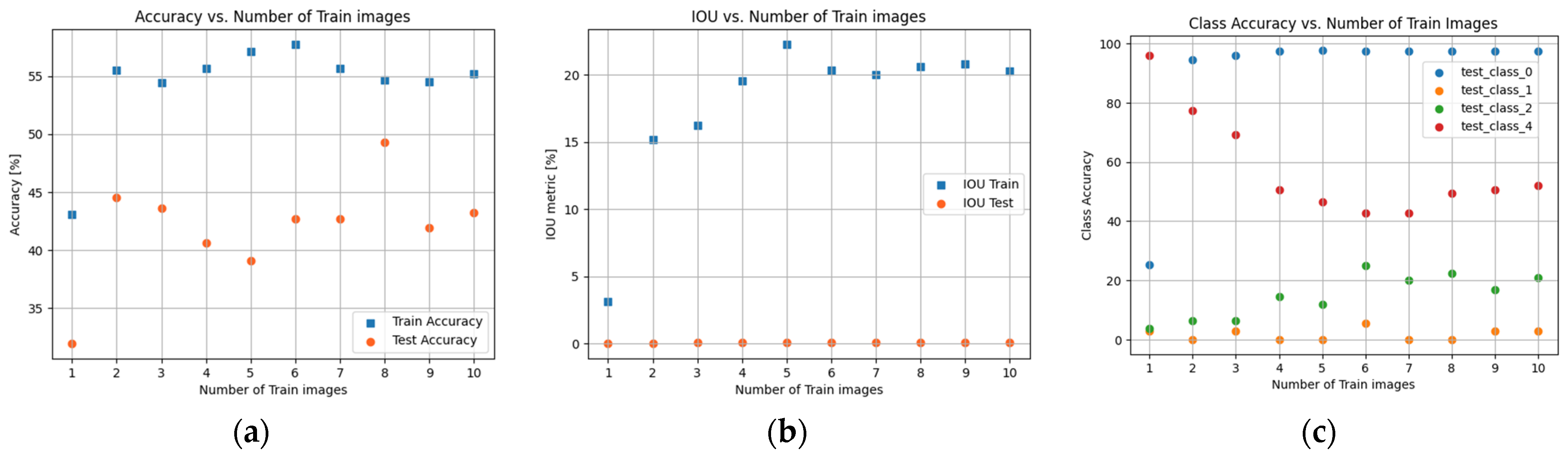 Engproc 58 00122 g0a4