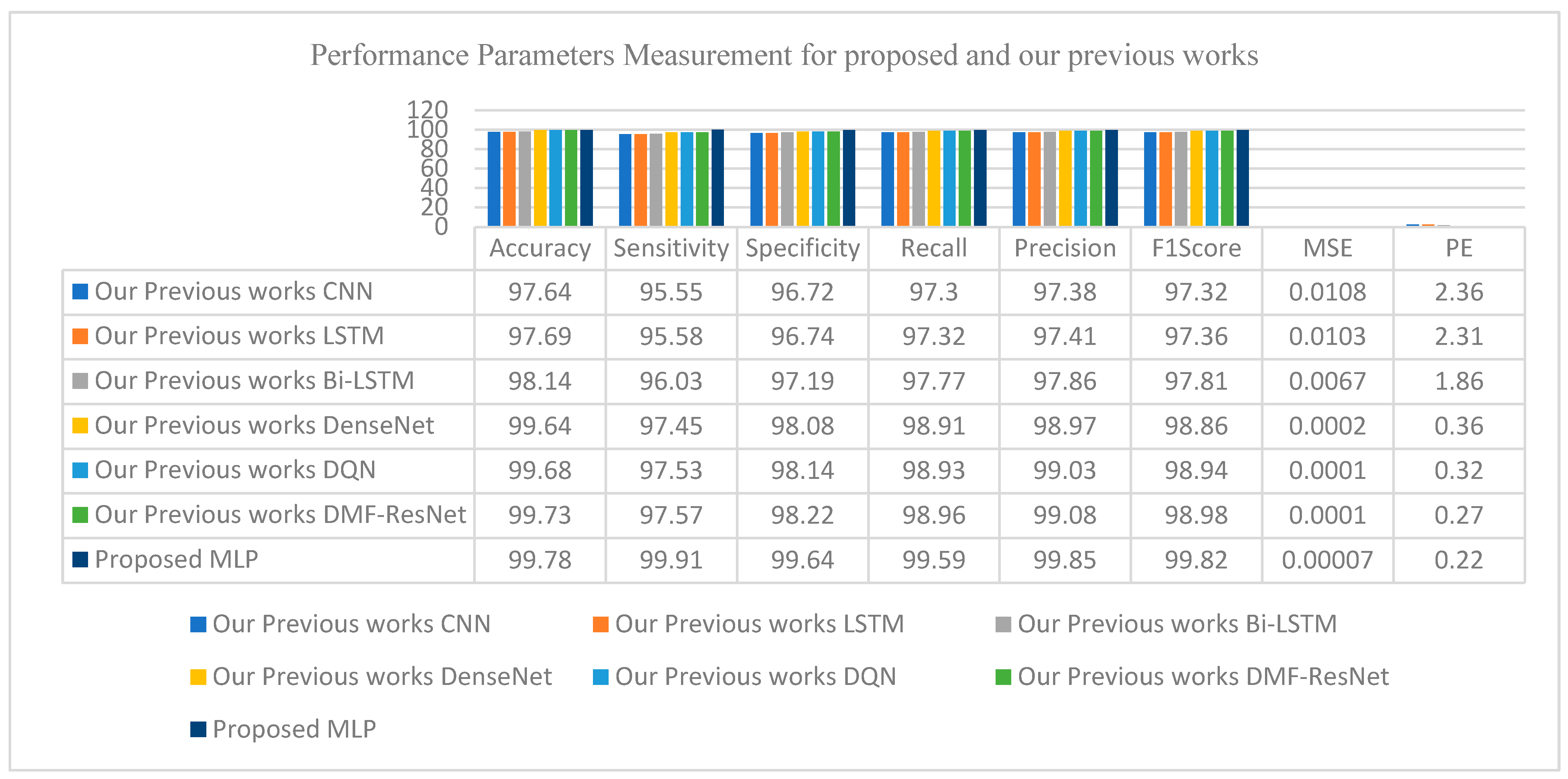 Engproc 58 00123 g004