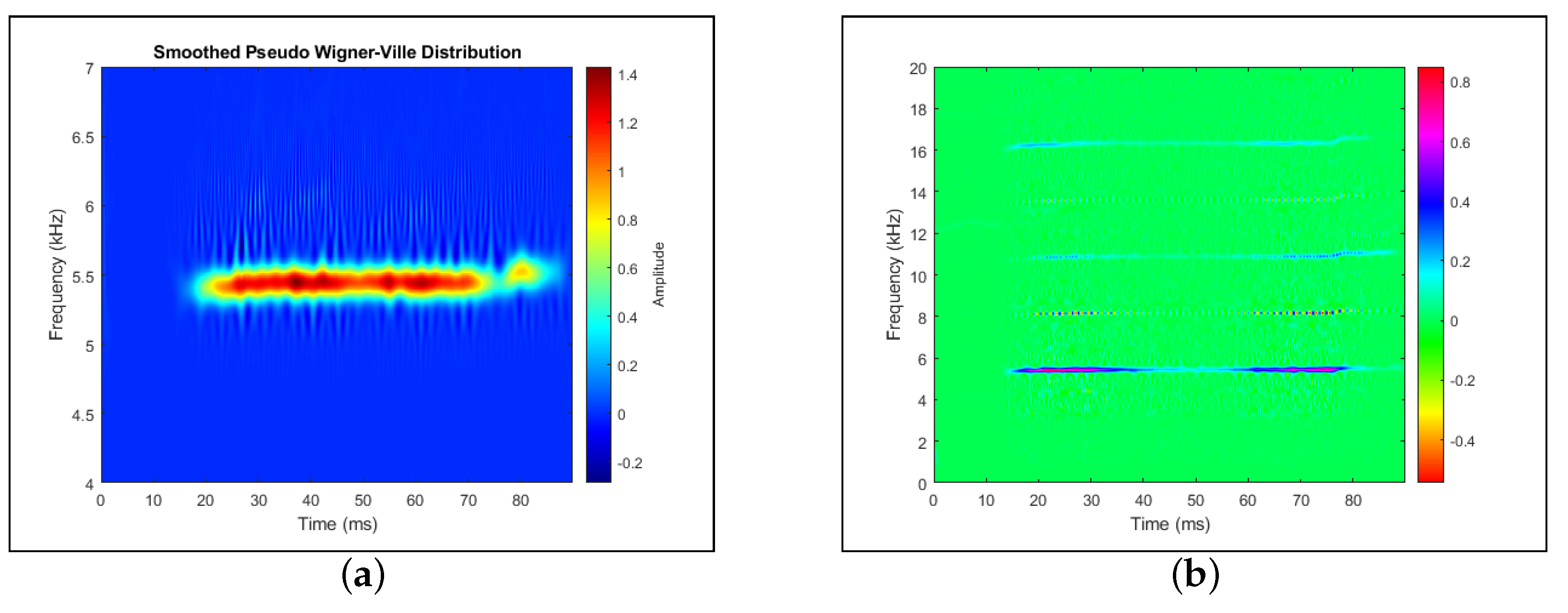 Engproc 58 00126 g001
