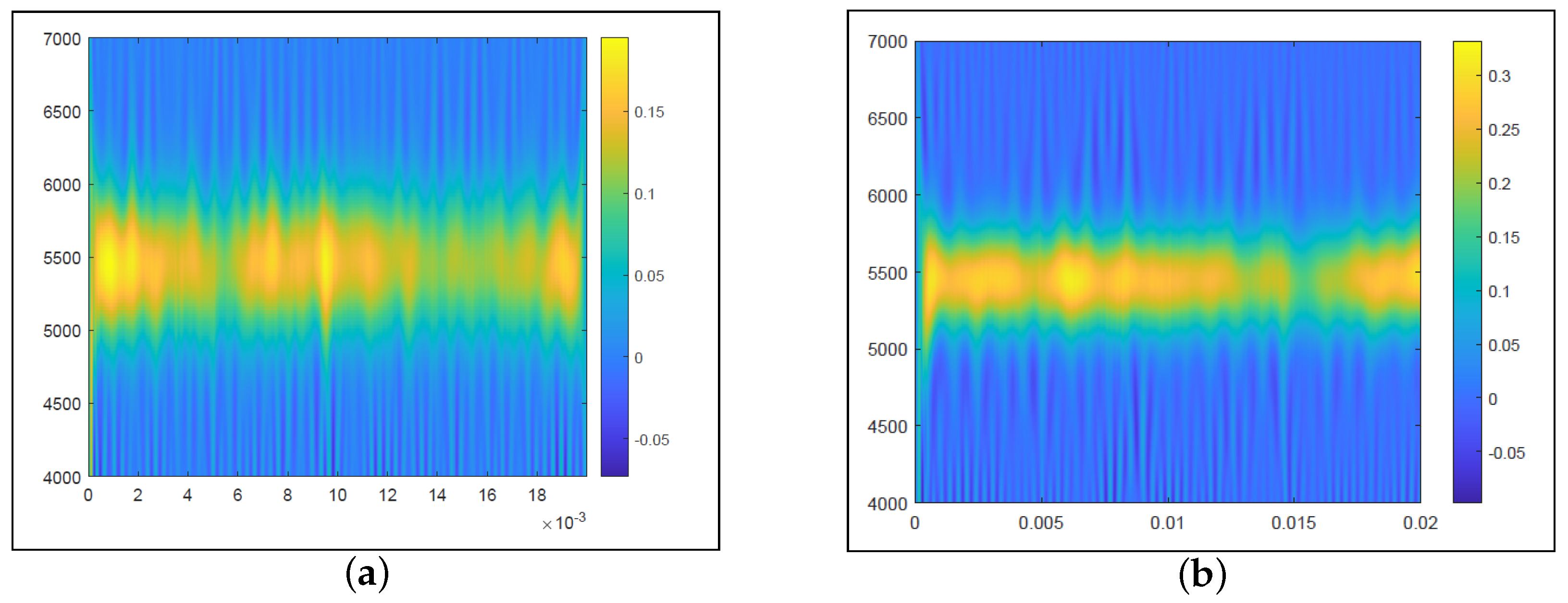 Engproc 58 00126 g002