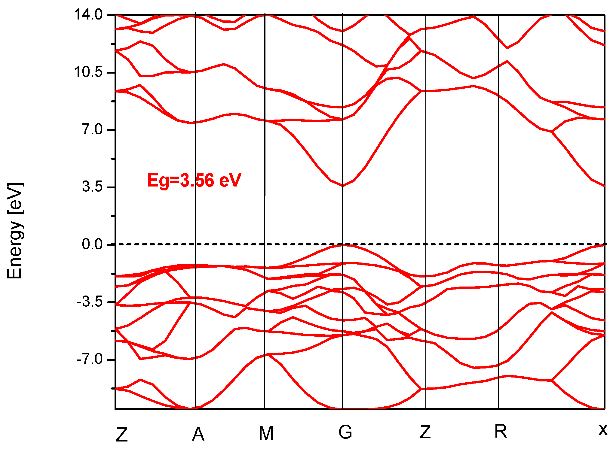 Engproc 58 00127 g001