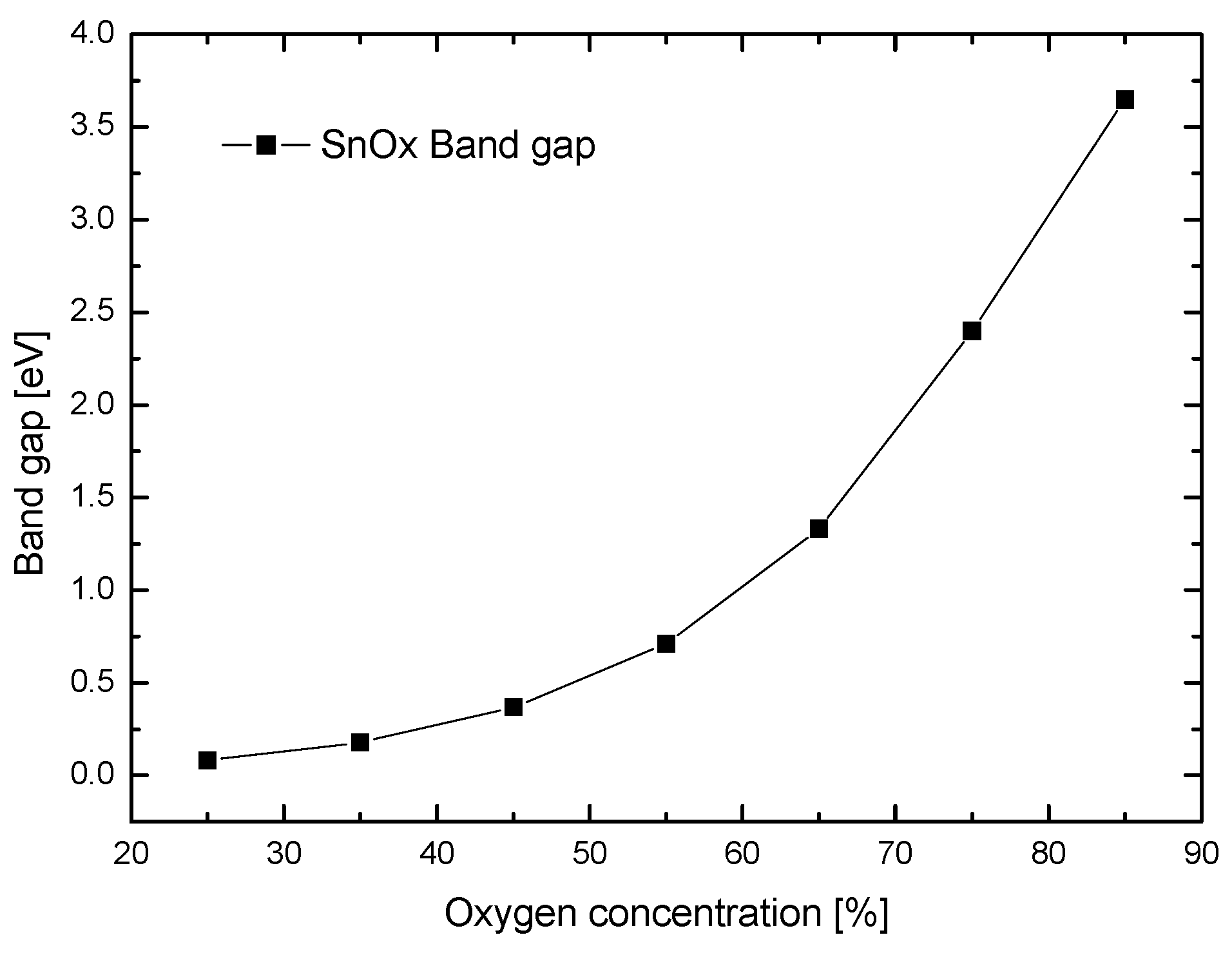 Engproc 58 00127 g002