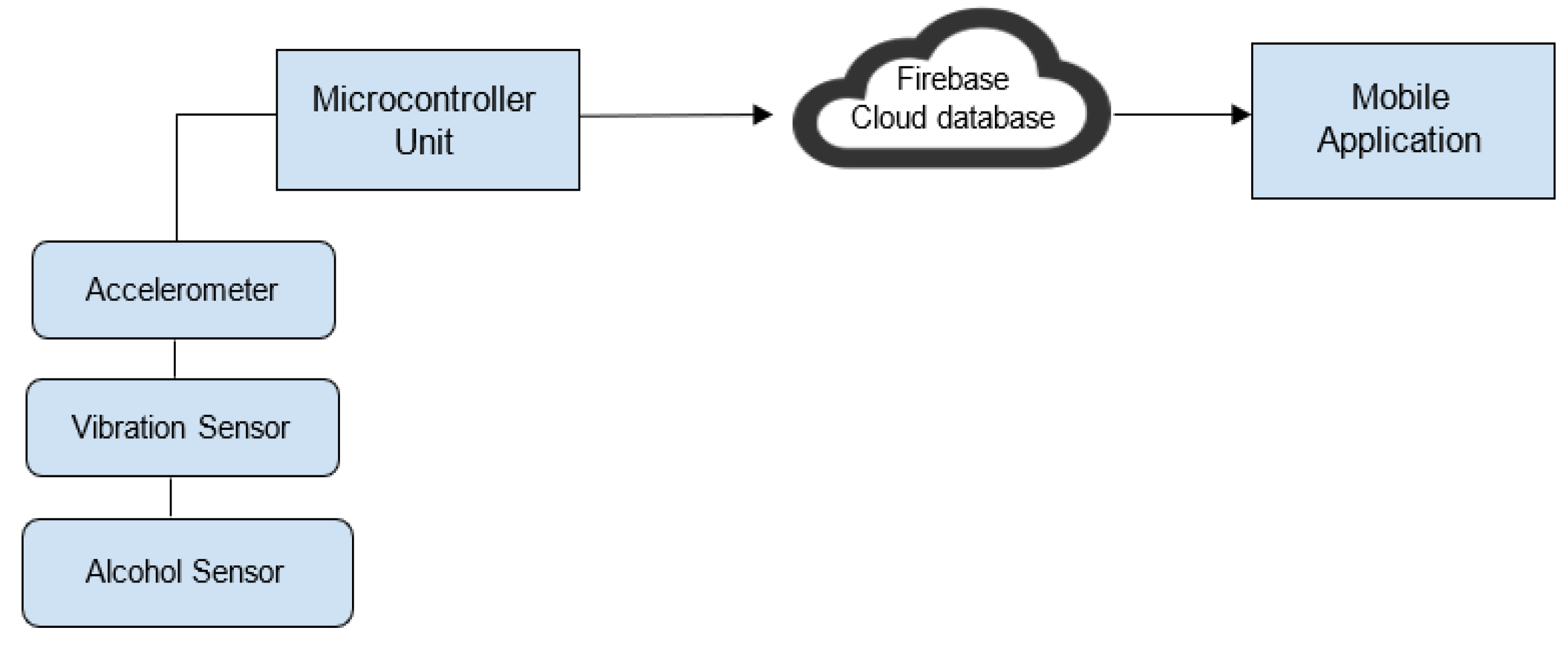 Engproc 58 00129 g003