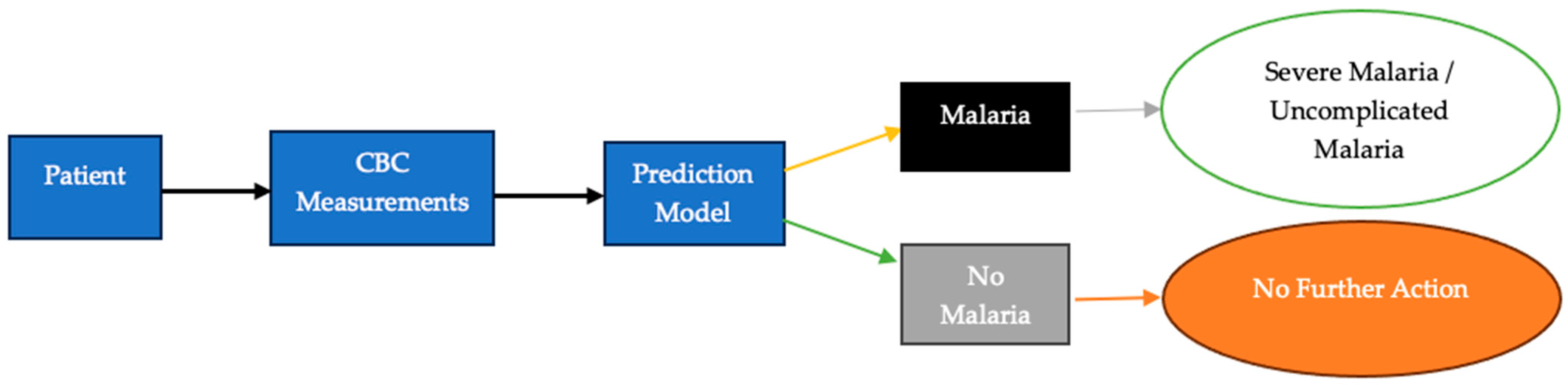 Engproc 58 00131 g002