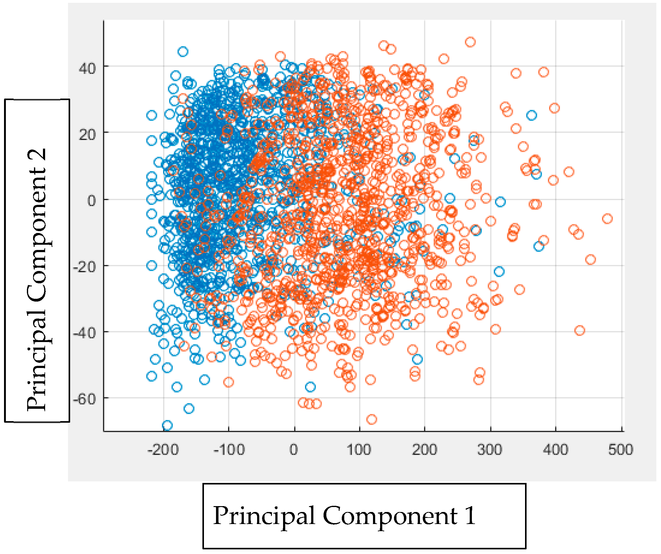 Engproc 58 00131 g003