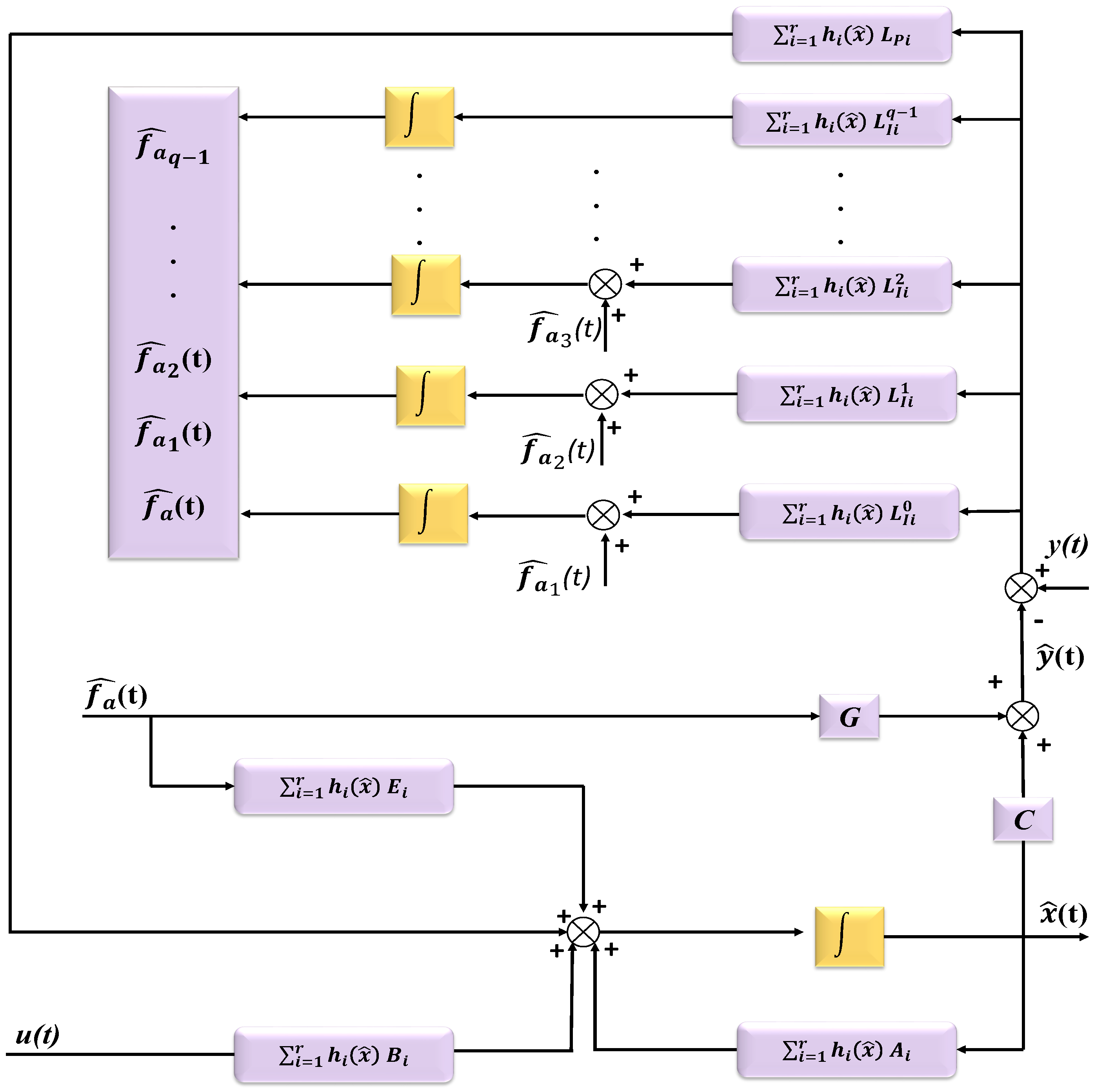 Engproc 58 00132 g001