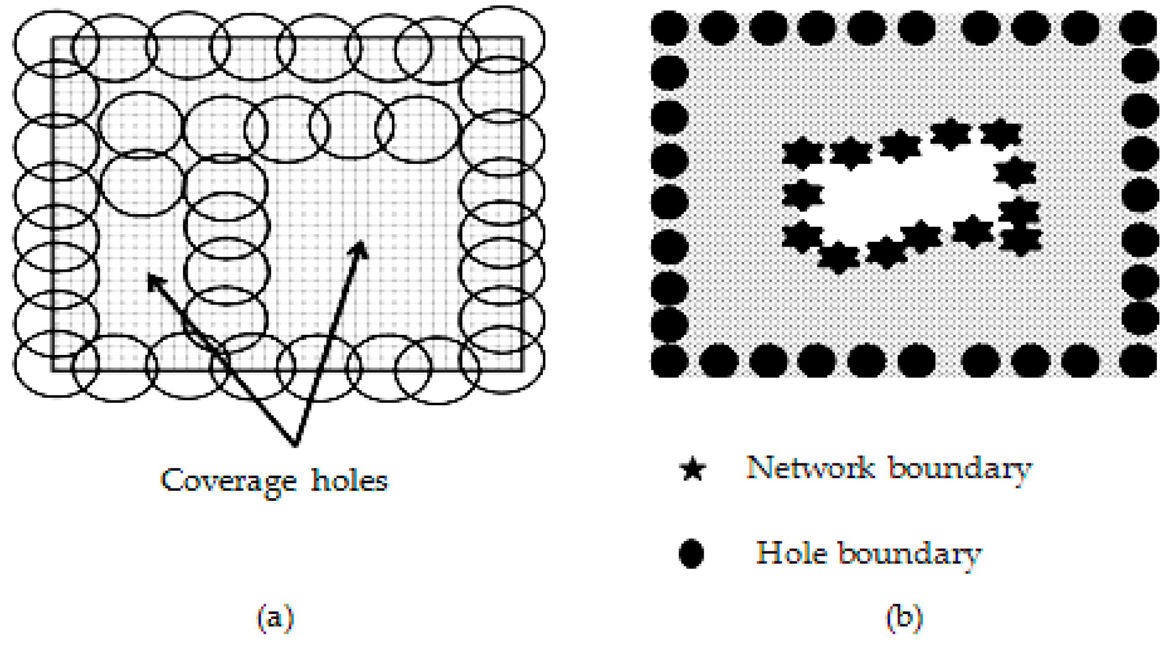 Engproc 59 00005 g002