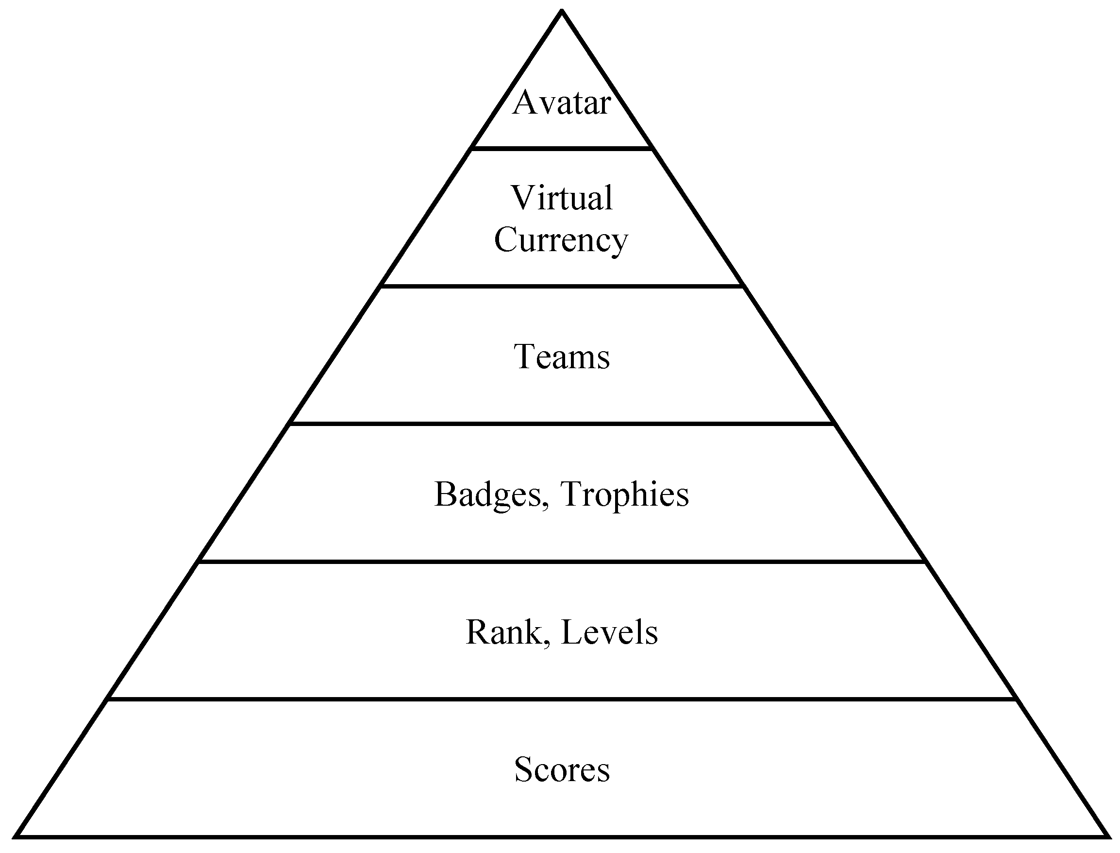 Engproc 59 00007 g001