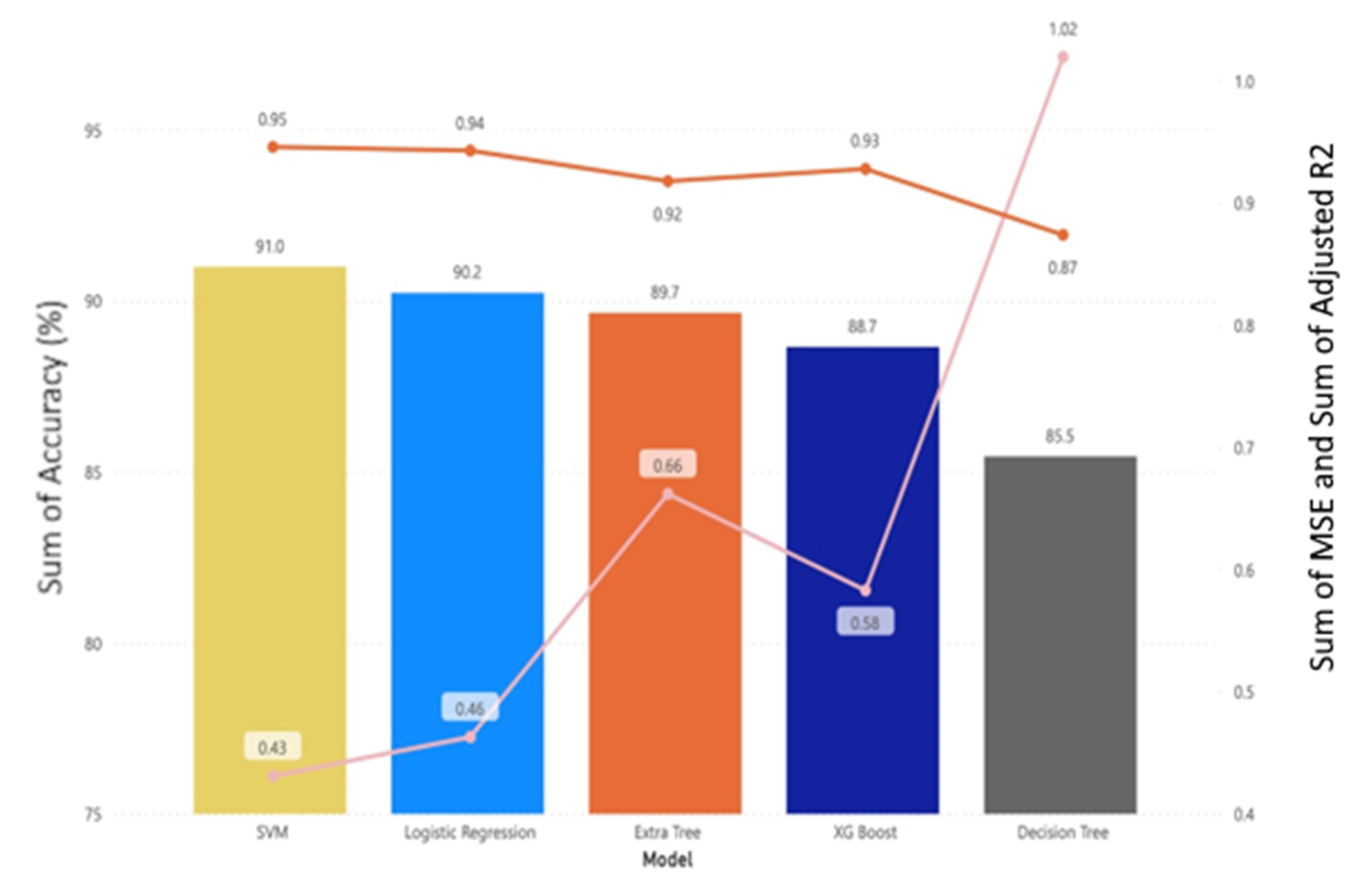 Engproc 59 00010 g002