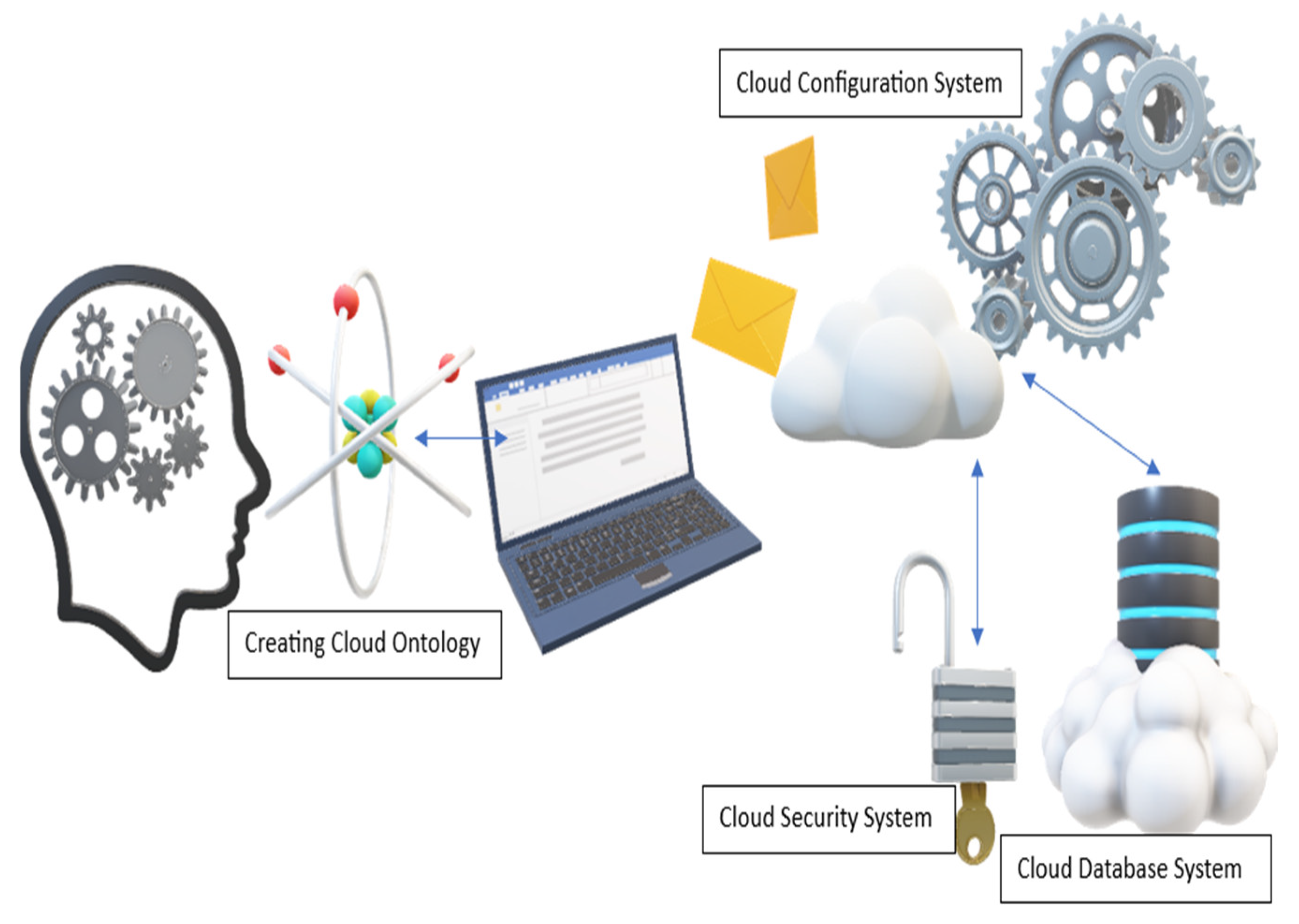 Engproc 59 00011 g001