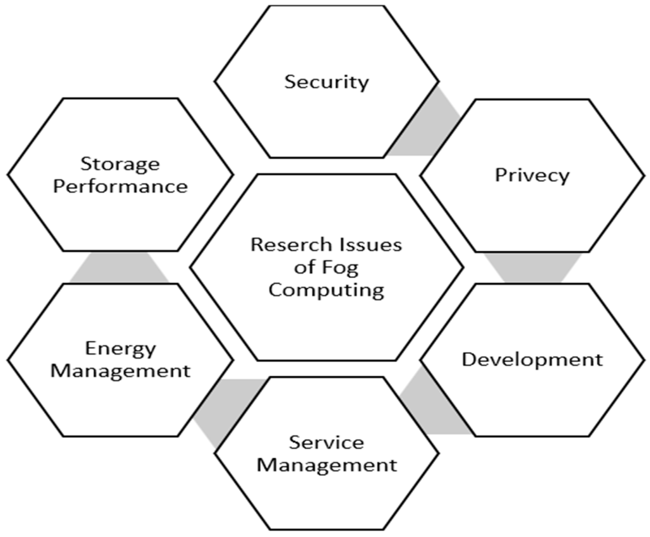 Engproc 59 00012 g002