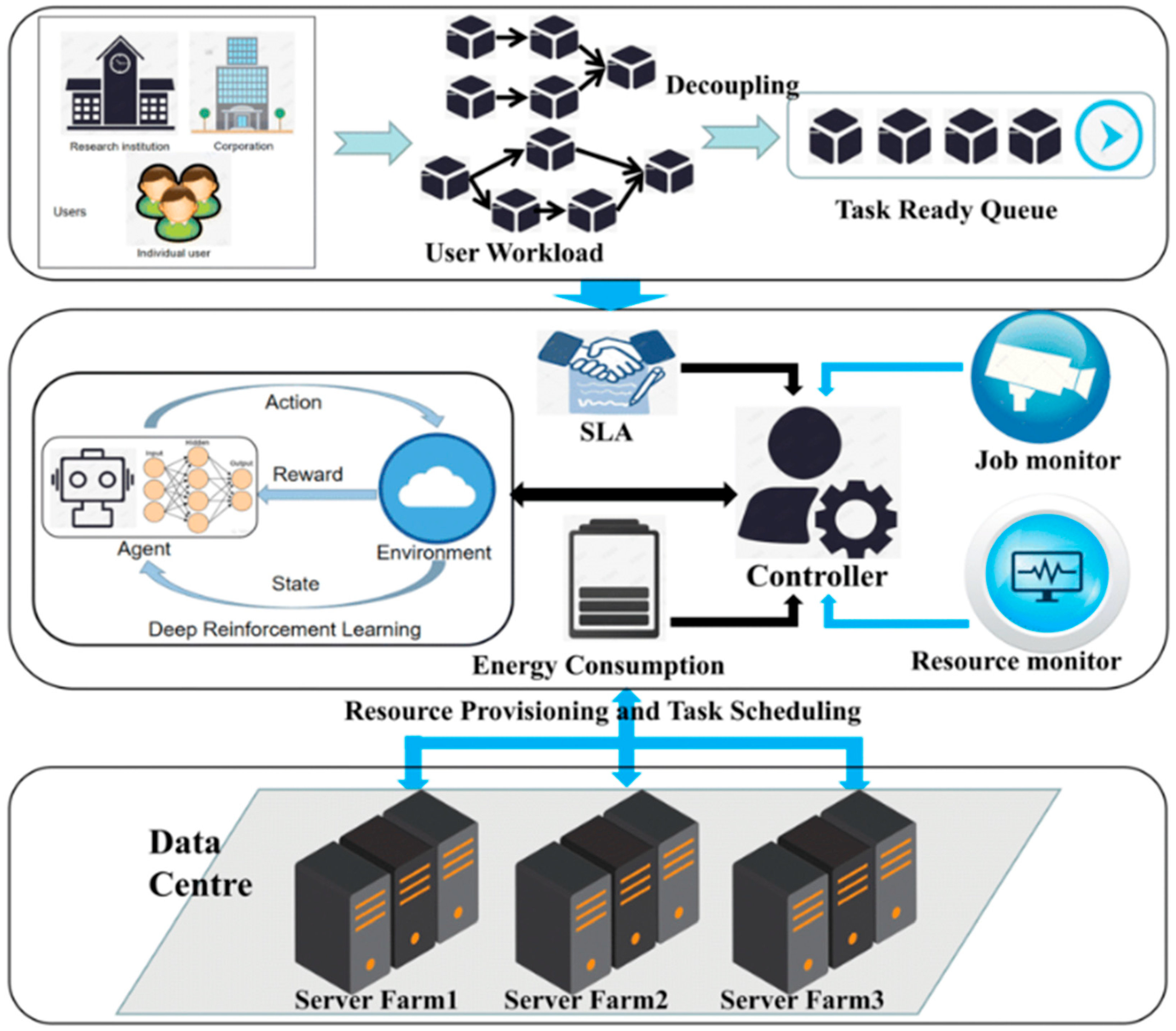 Engproc 59 00012 g003