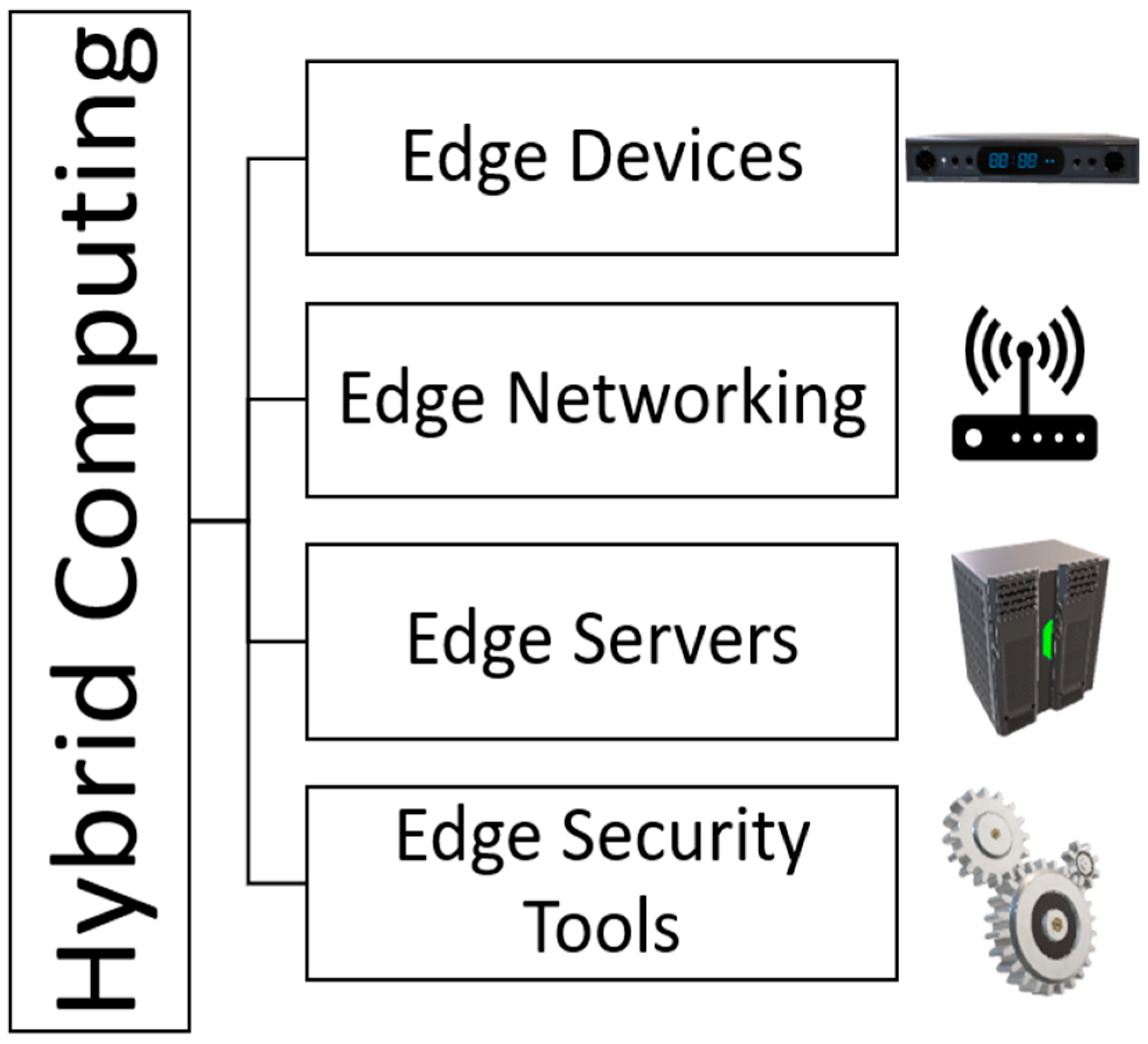 Engproc 59 00012 g004