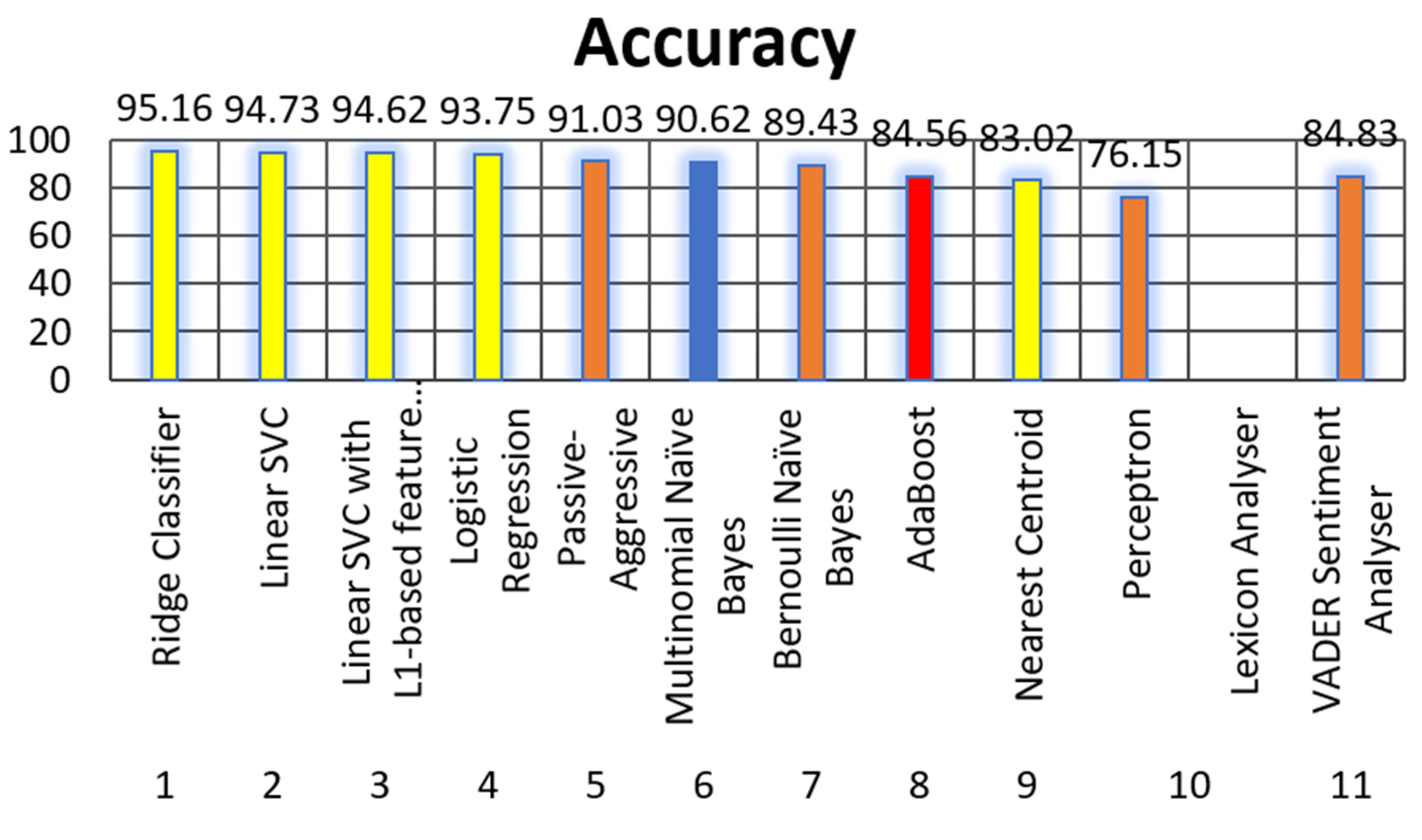 Engproc 59 00015 g004