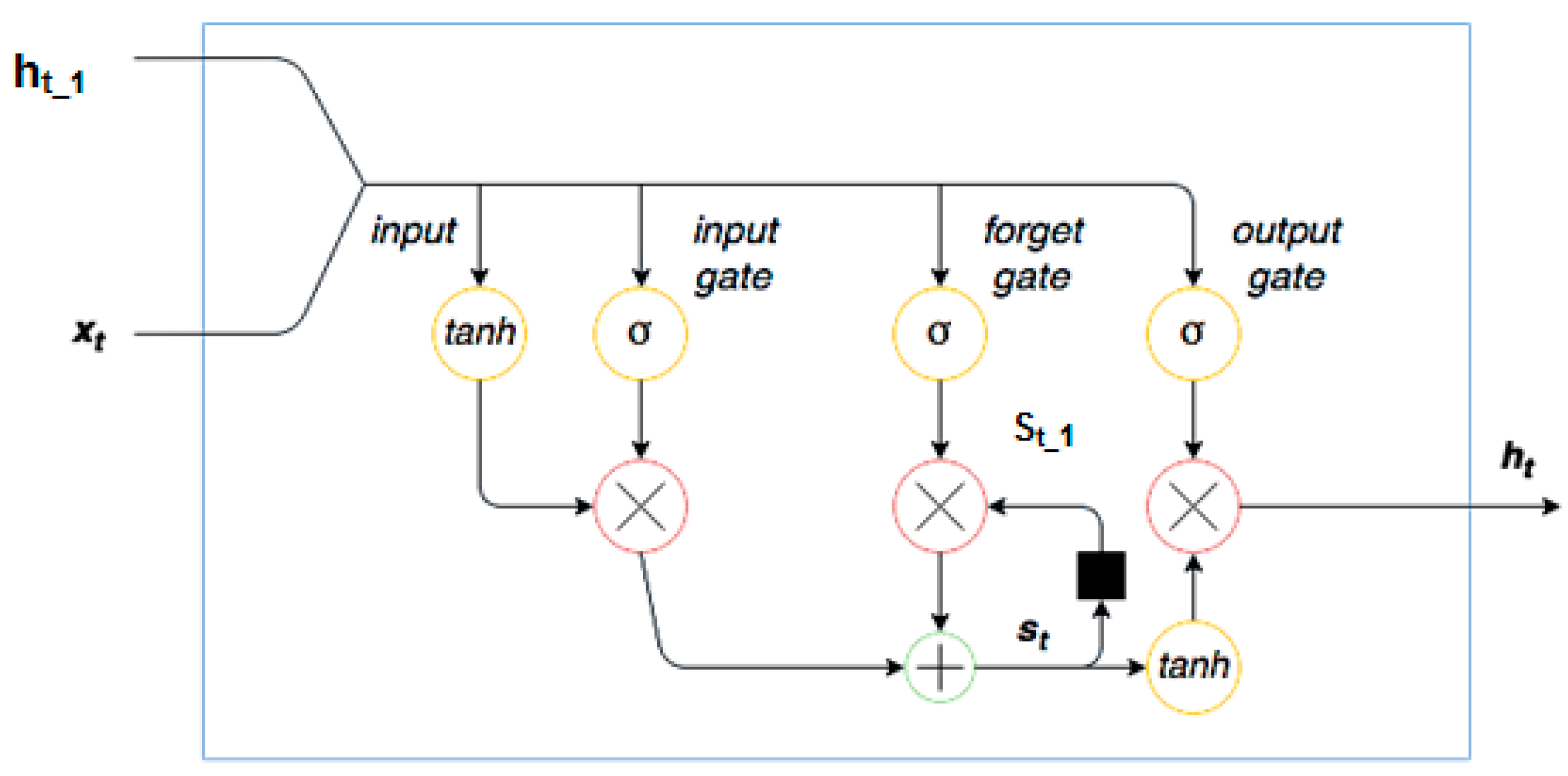 Engproc 59 00016 g002