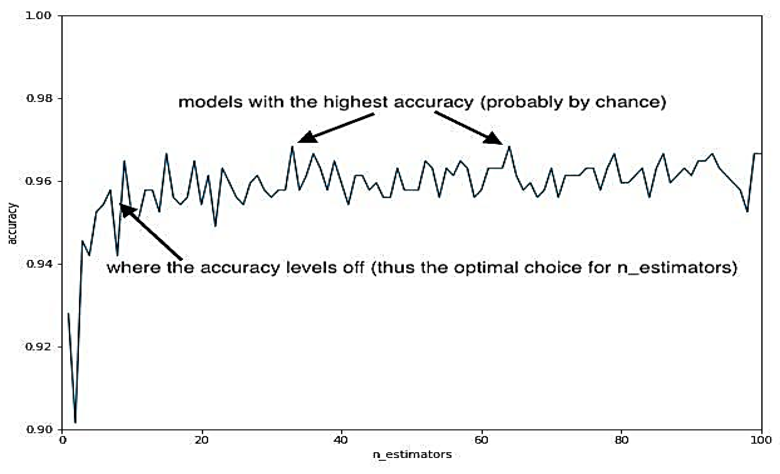 Engproc 59 00017 g001