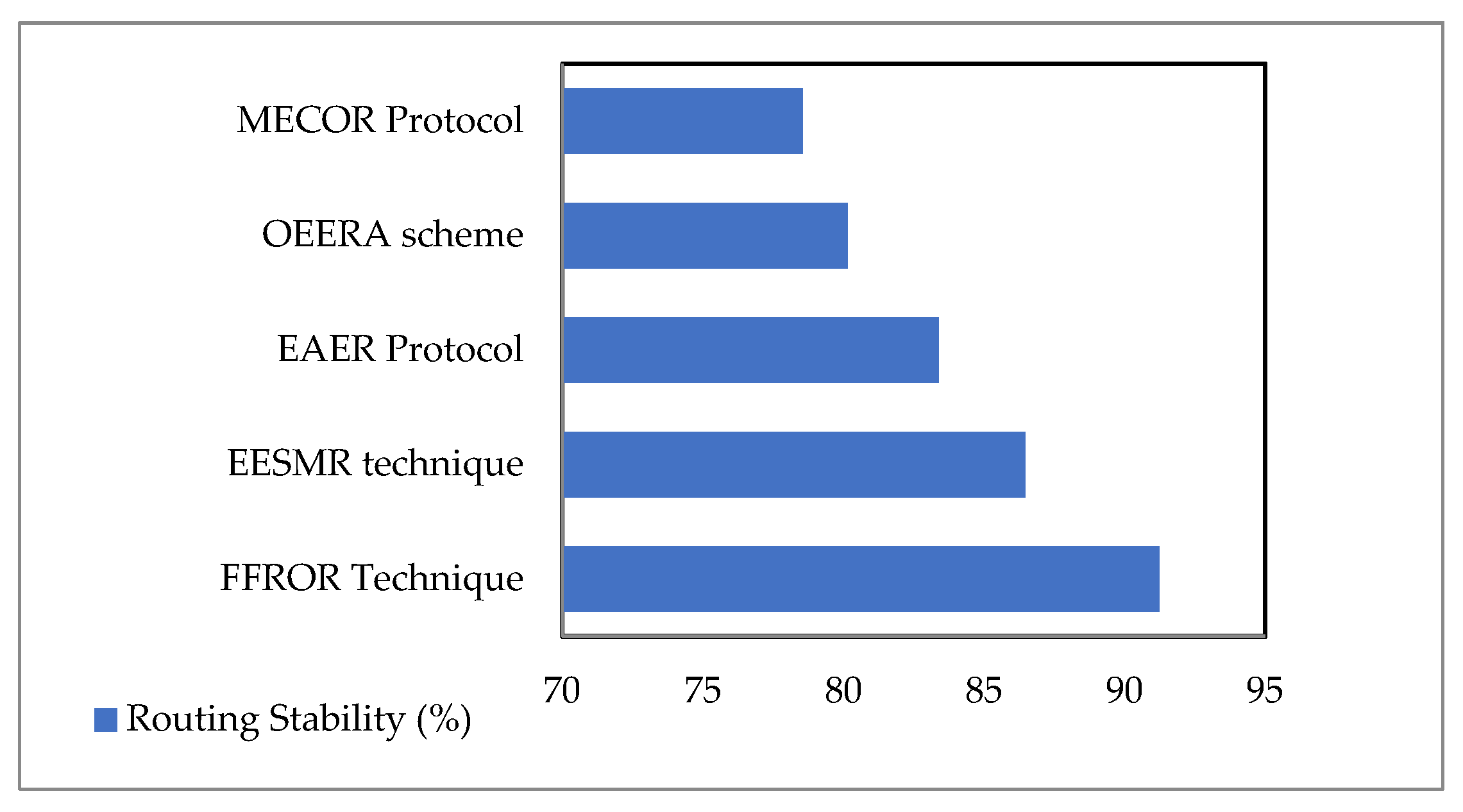 Engproc 59 00018 g002