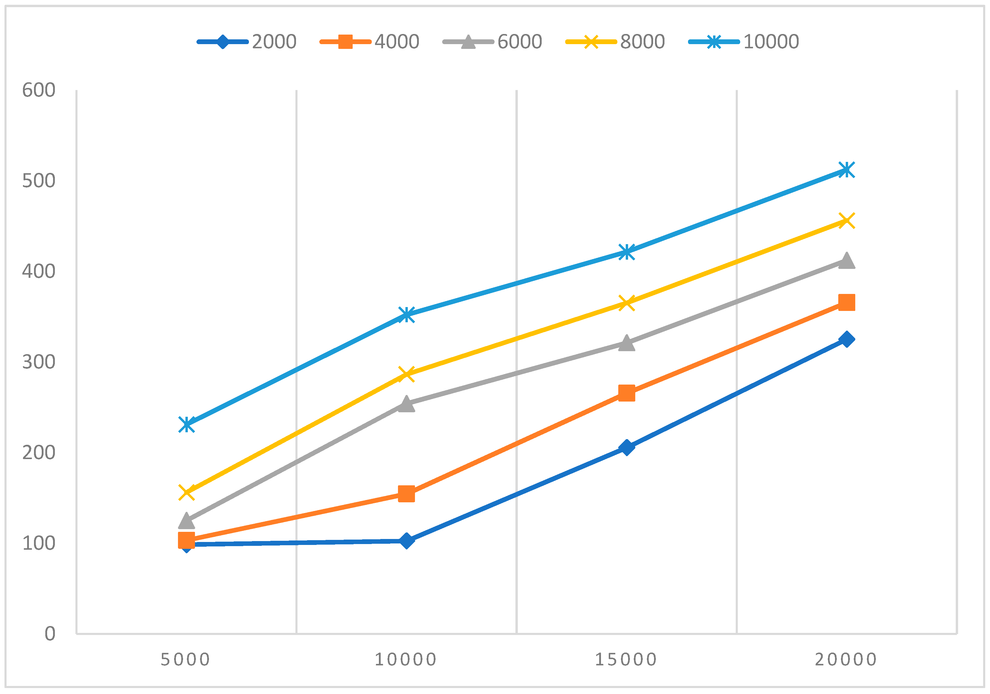 Engproc 59 00019 g004