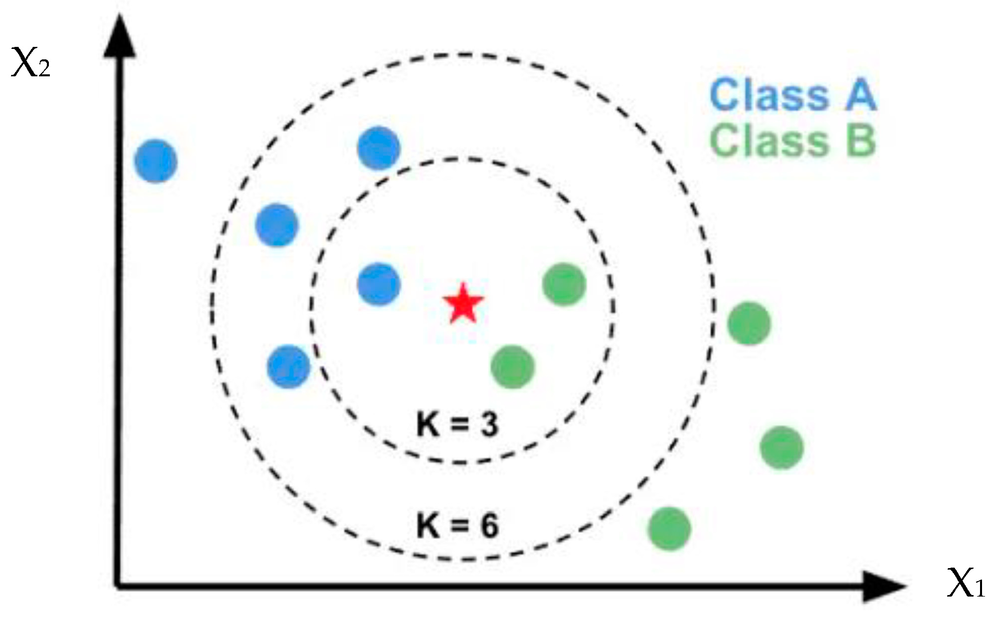 Engproc 59 00020 g003