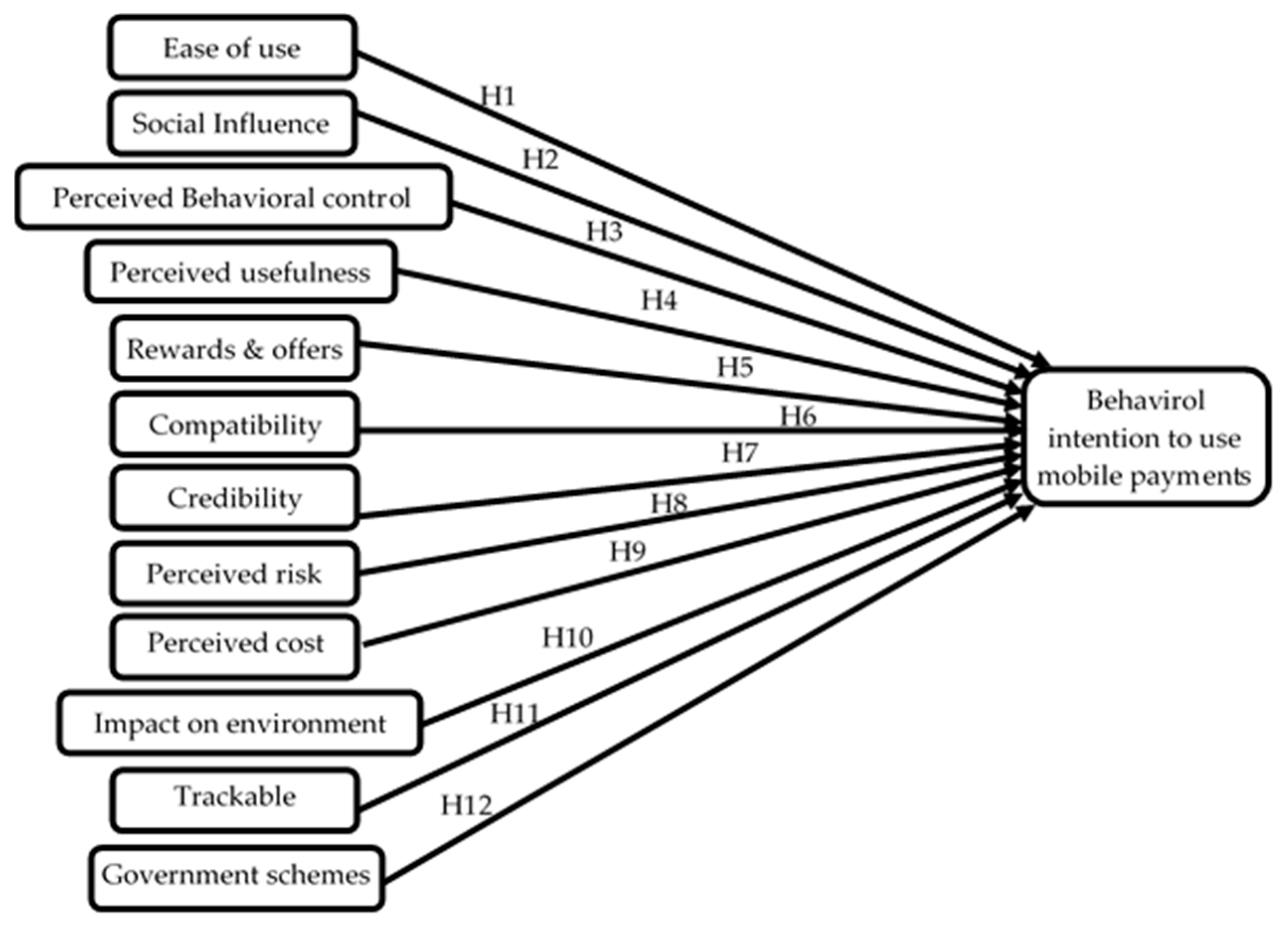 Engproc 59 00022 g001