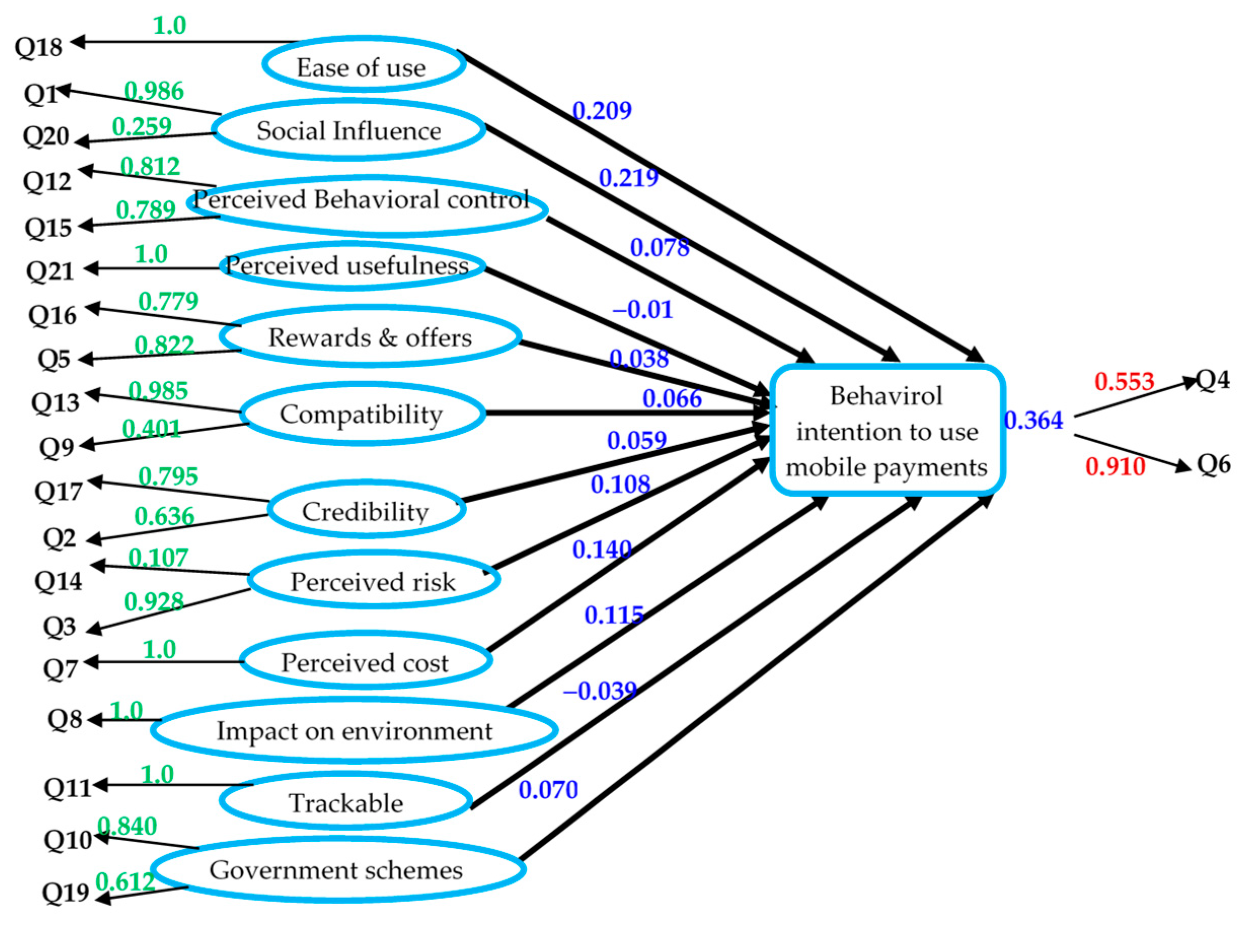 Engproc 59 00022 g002
