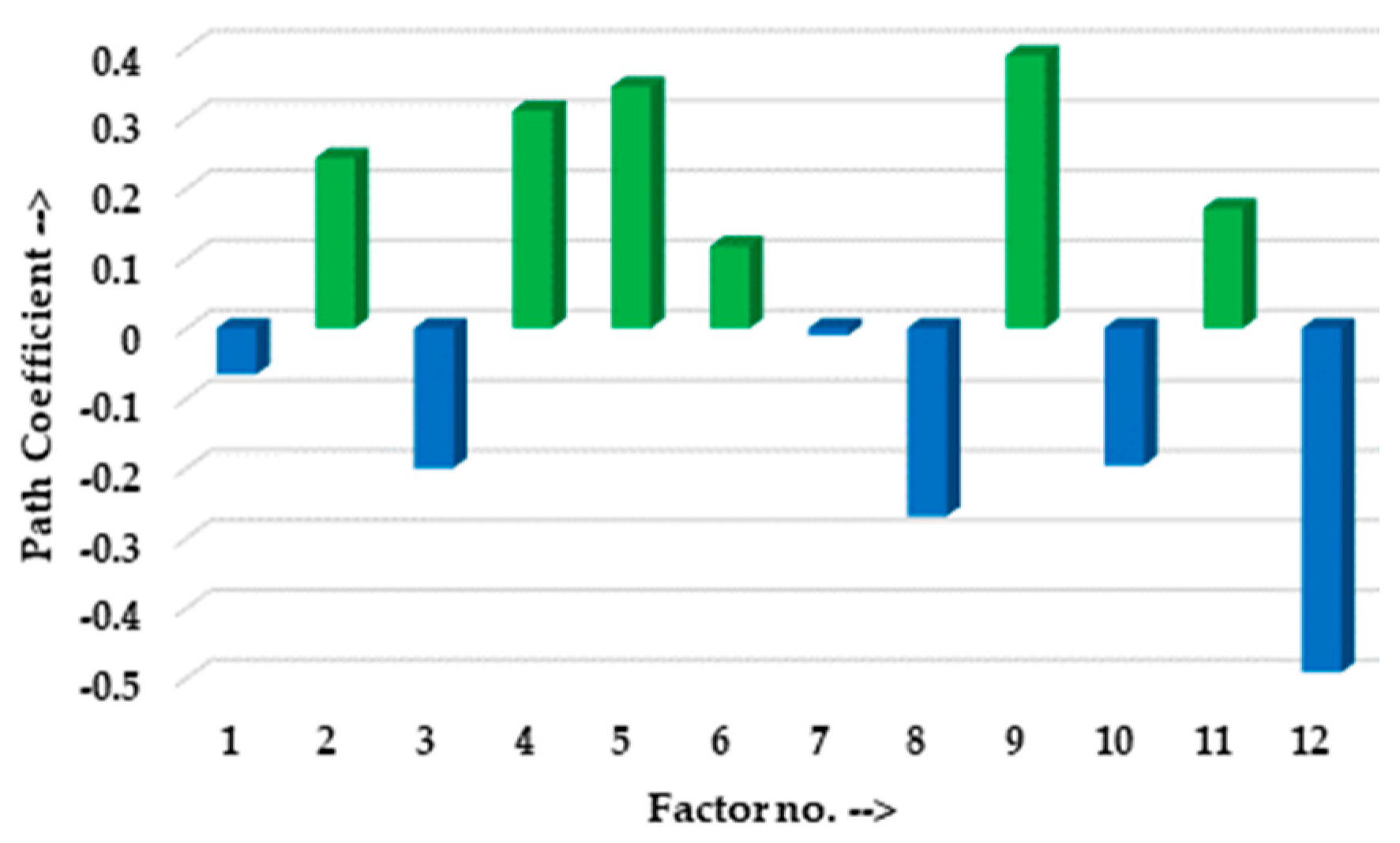 Engproc 59 00022 g003