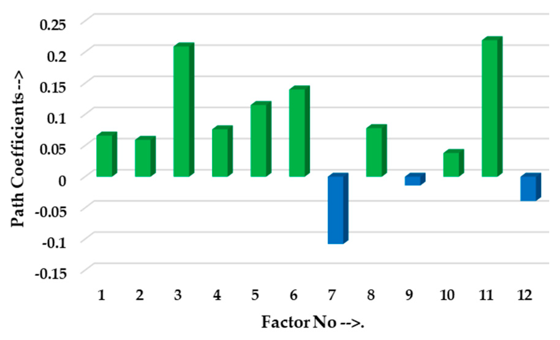 Engproc 59 00022 g004