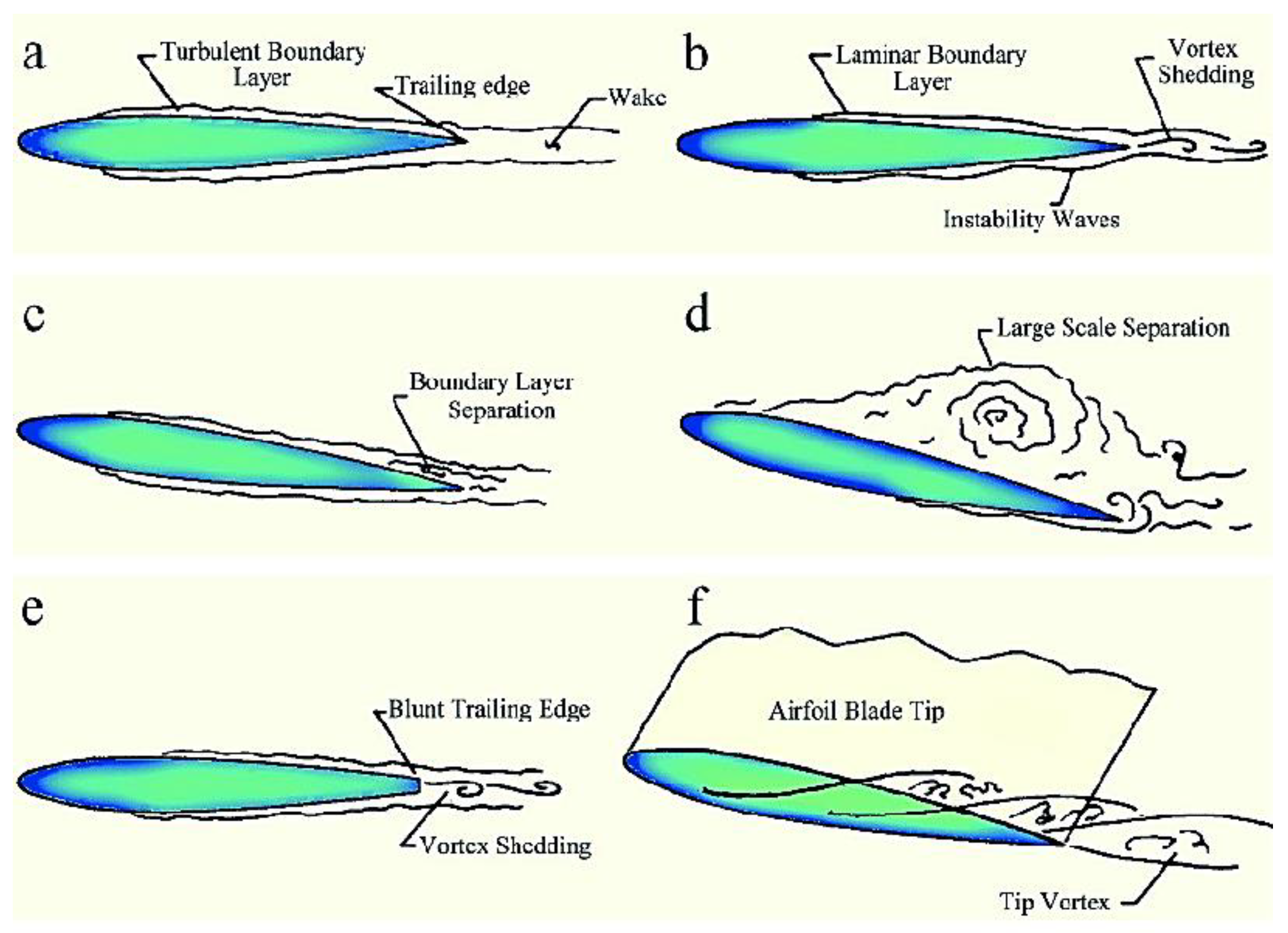Engproc 59 00024 g001