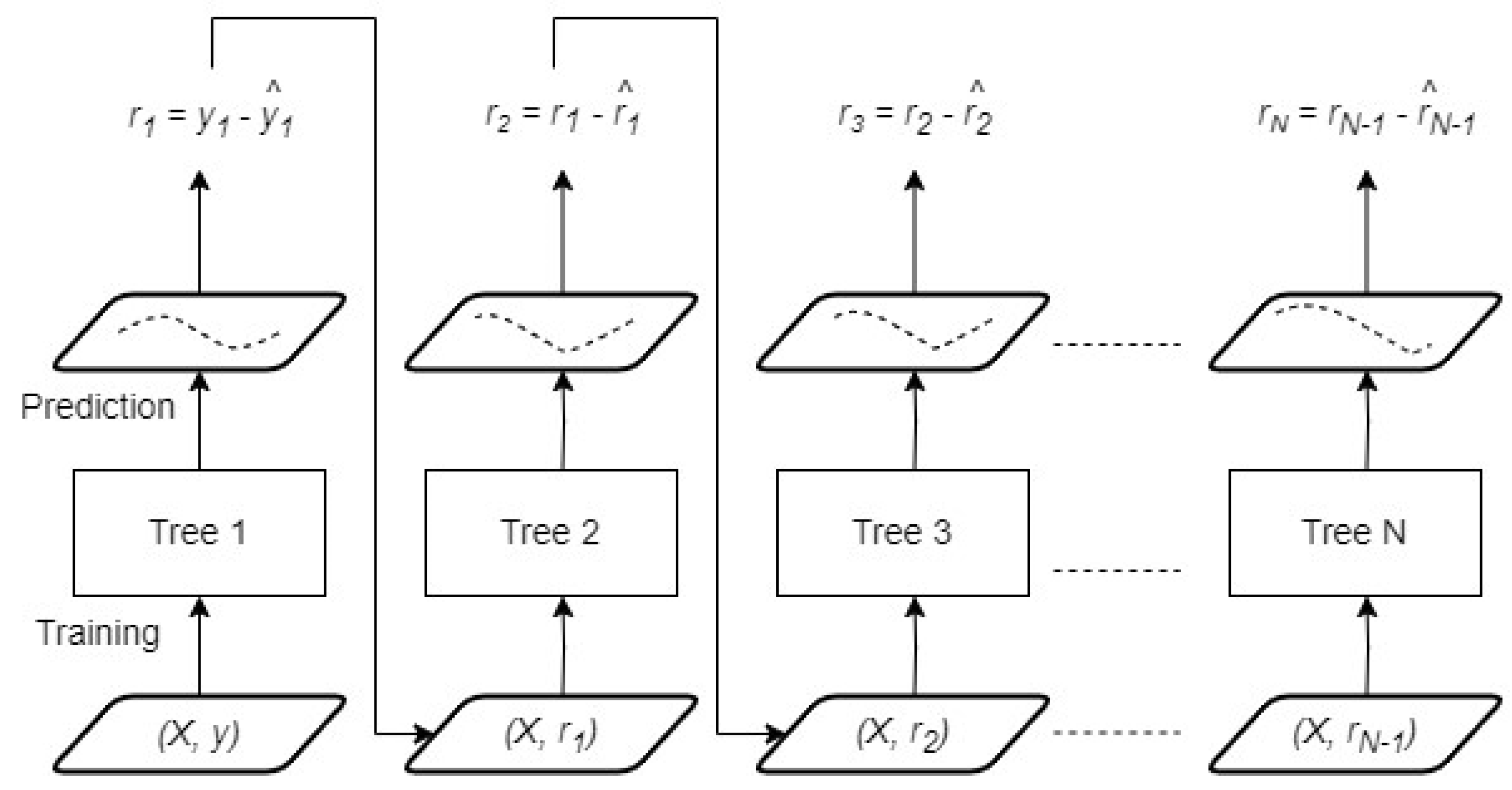 Engproc 59 00024 g003