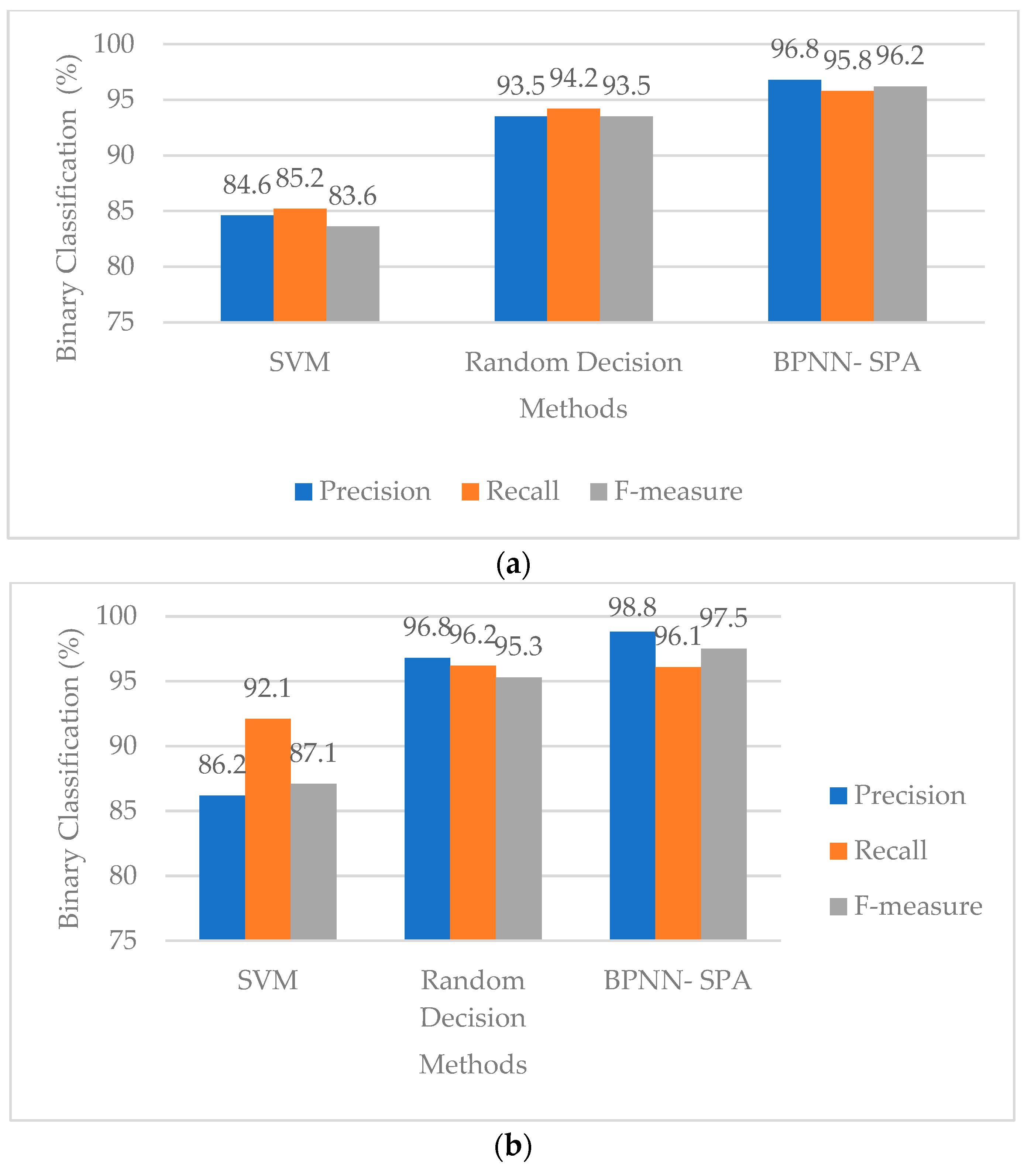 Engproc 59 00025 g004