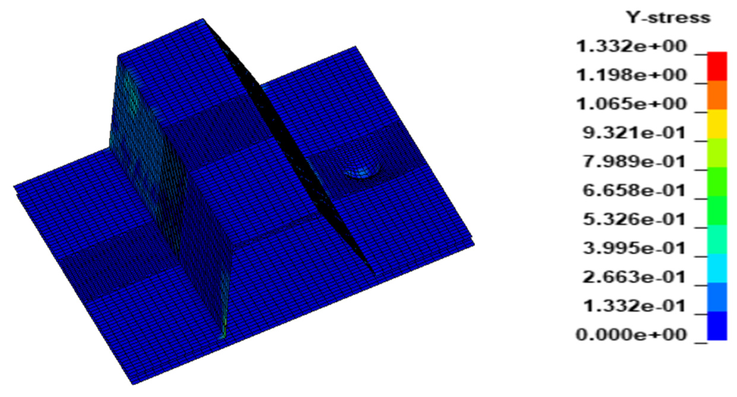 Engproc 59 00026 g002 Engproc 59 00026 g002