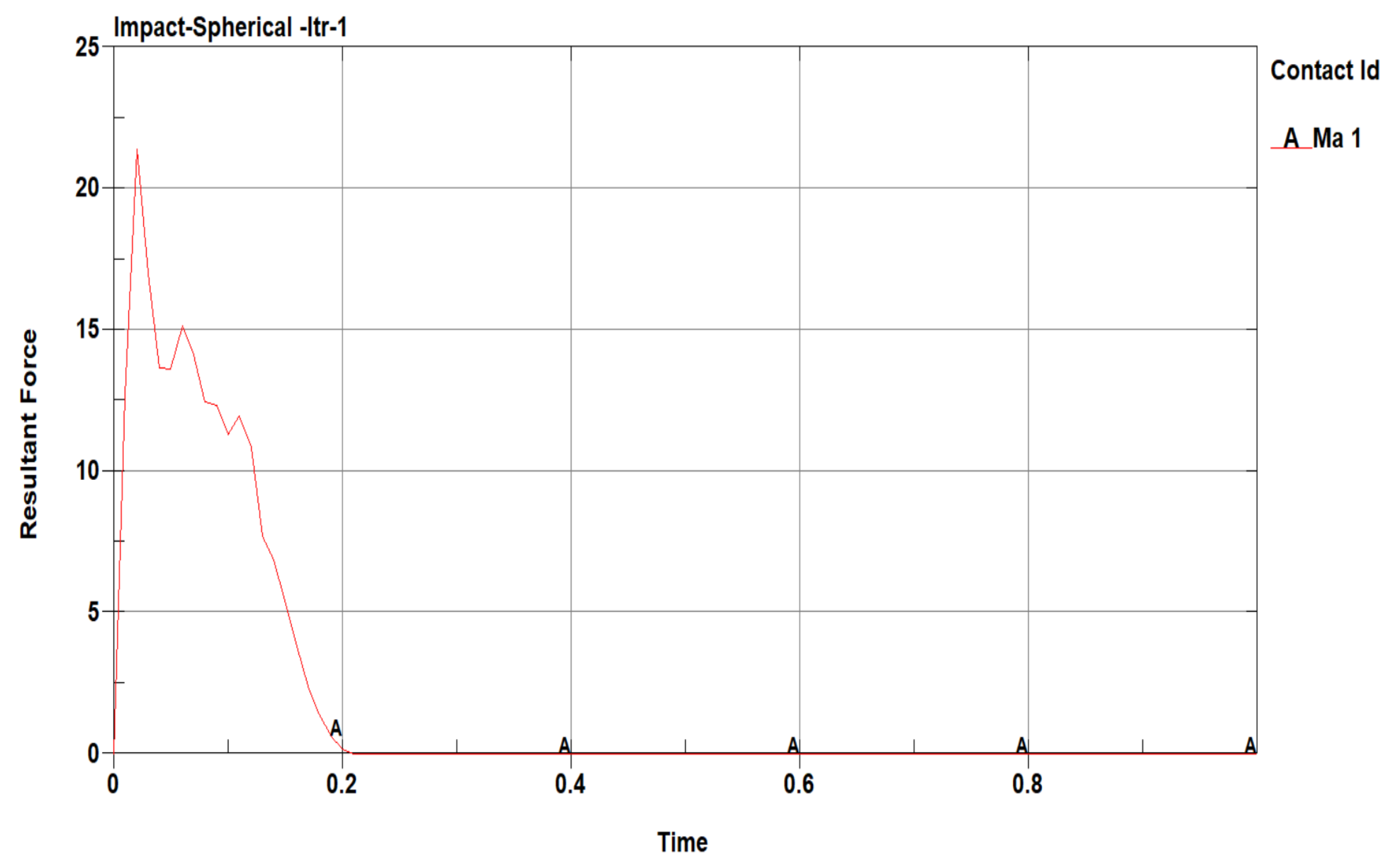 Engproc 59 00026 g009 Engproc 59 00026 g009