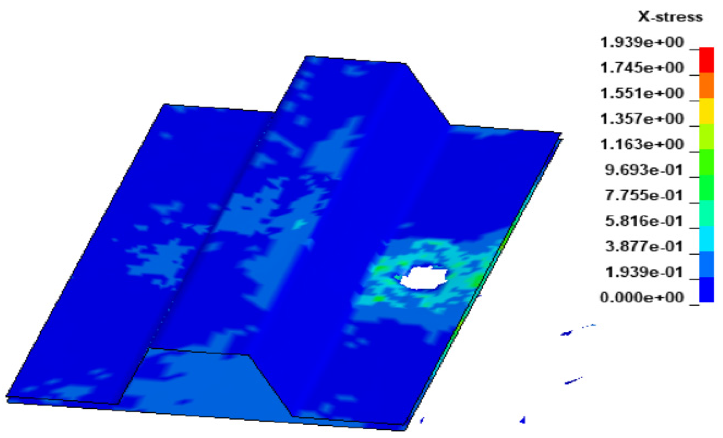 Engproc 59 00026 g010 Engproc 59 00026 g010