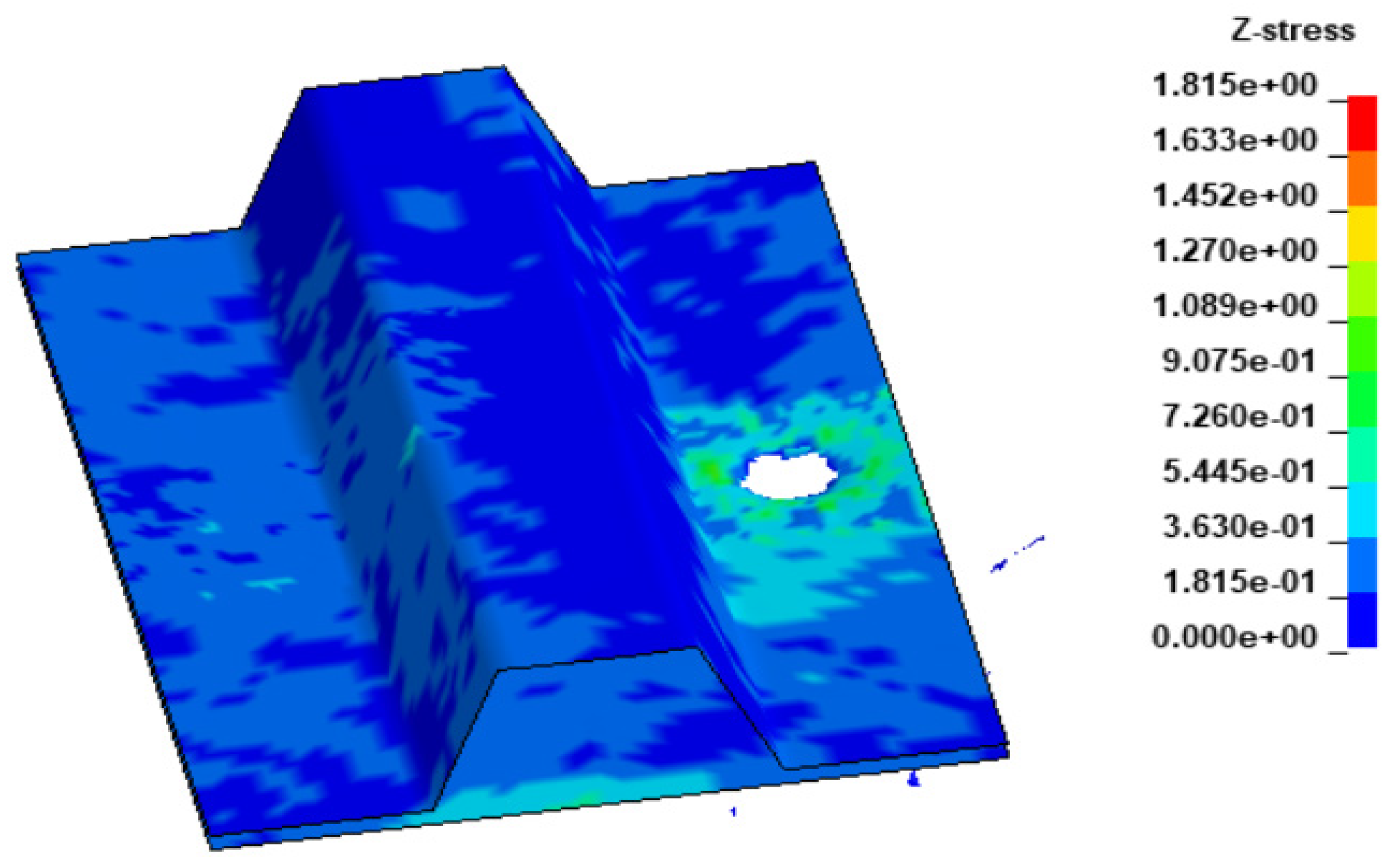 Engproc 59 00026 g012 Engproc 59 00026 g012