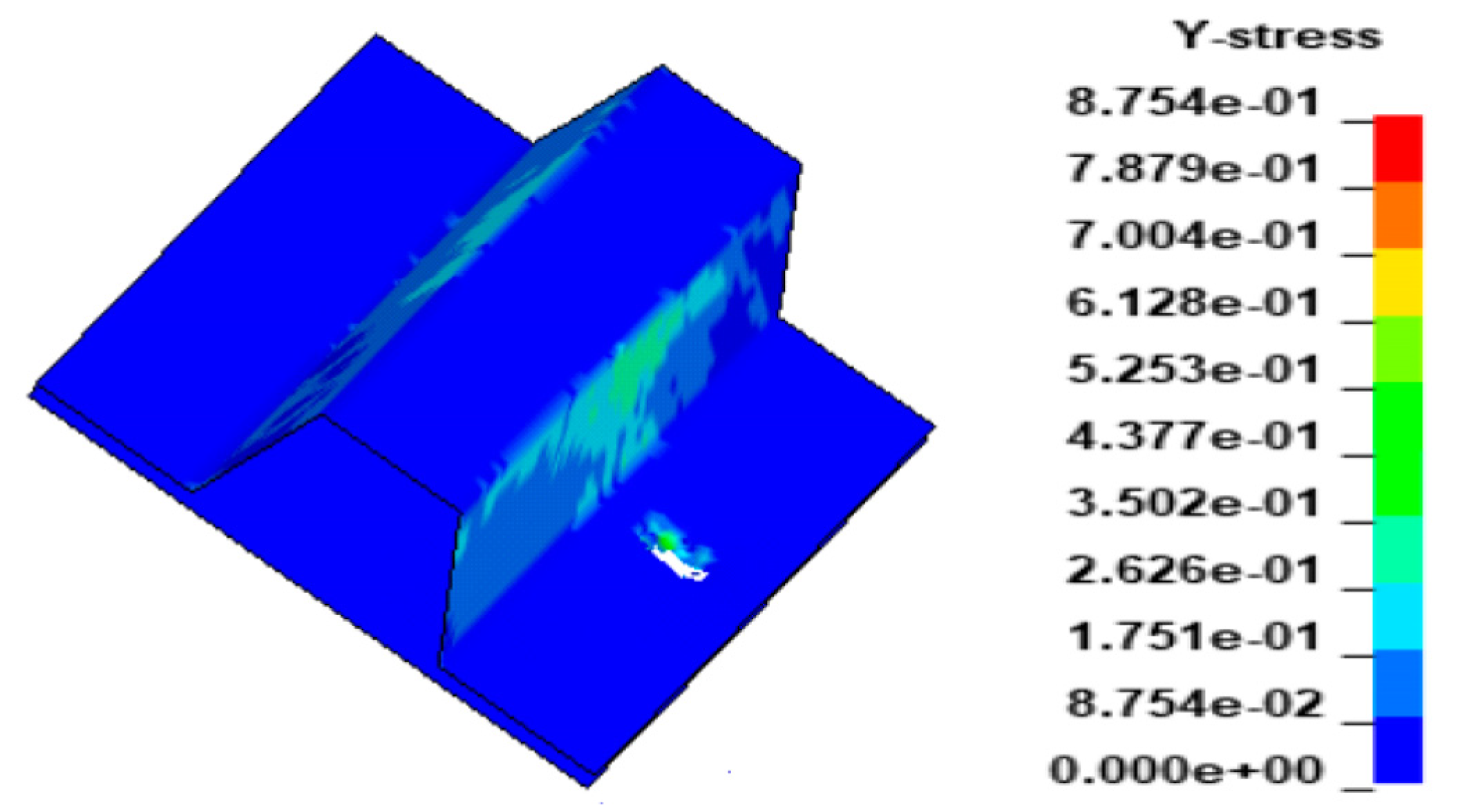 Engproc 59 00026 g015 Engproc 59 00026 g015