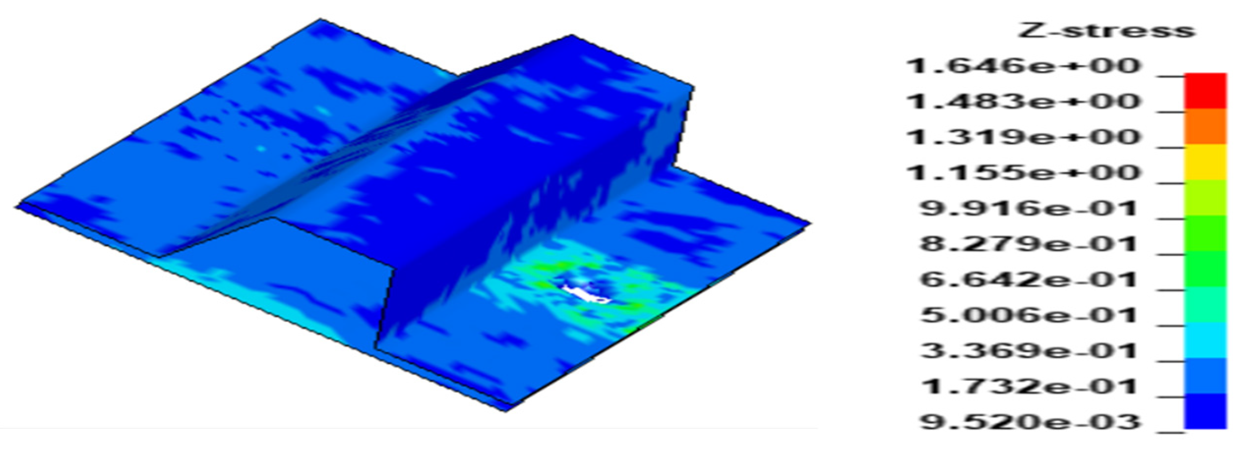 Engproc 59 00026 g016 Engproc 59 00026 g016