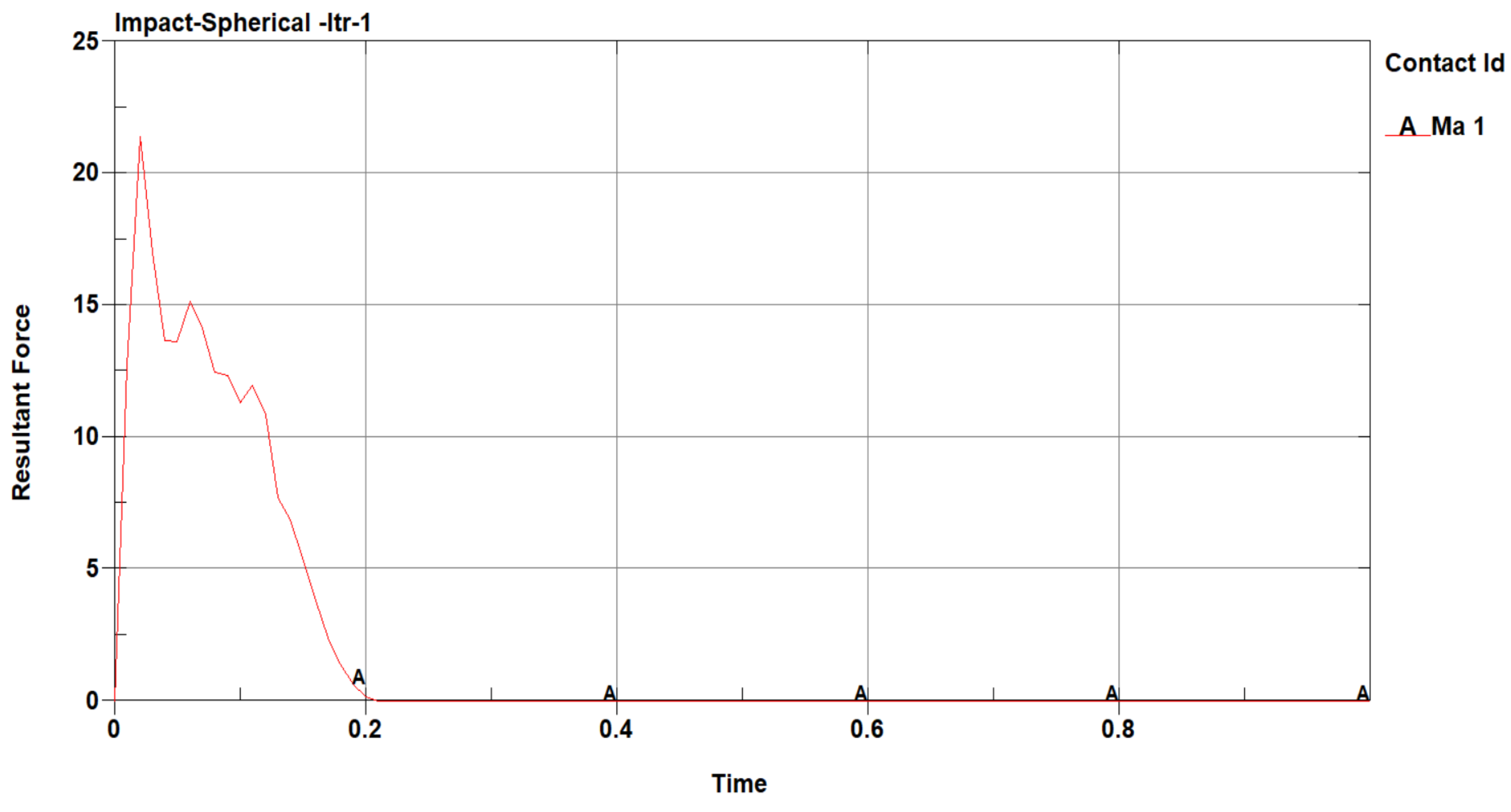 Engproc 59 00026 g017 Engproc 59 00026 g017