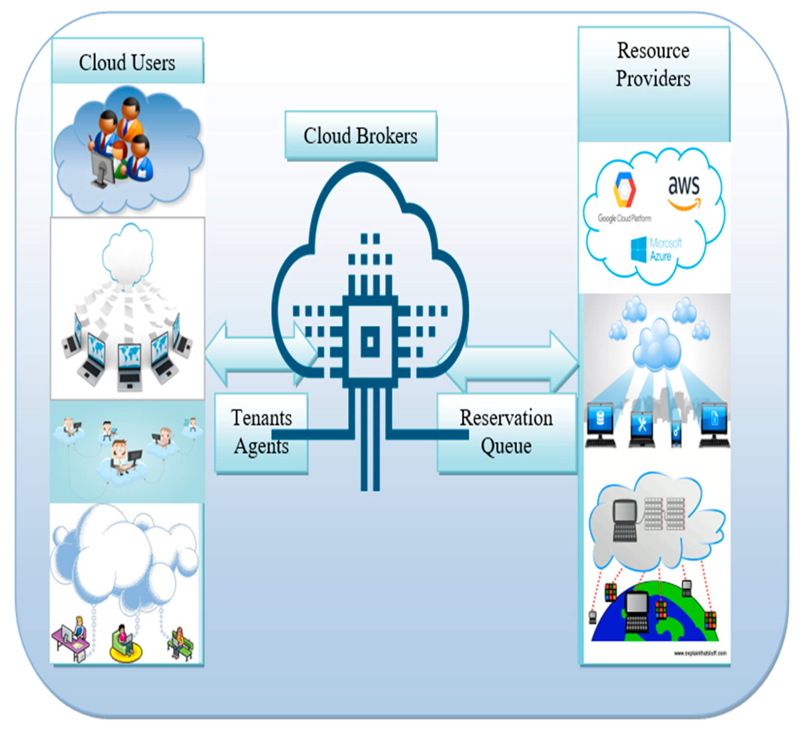 Engproc 59 00029 g001