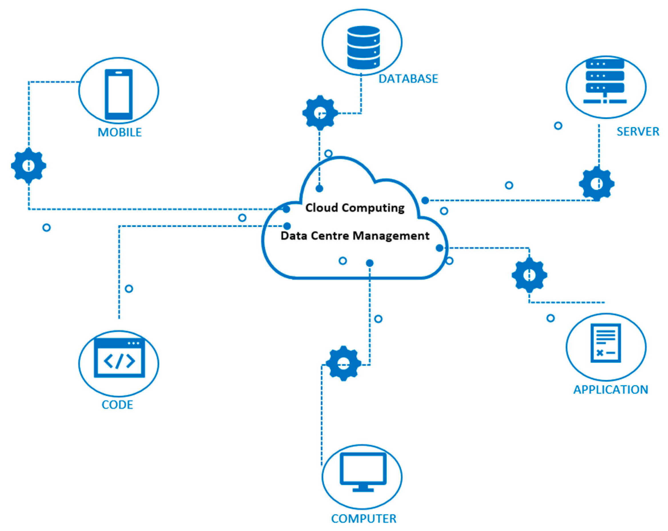 Engproc 59 00029 g004