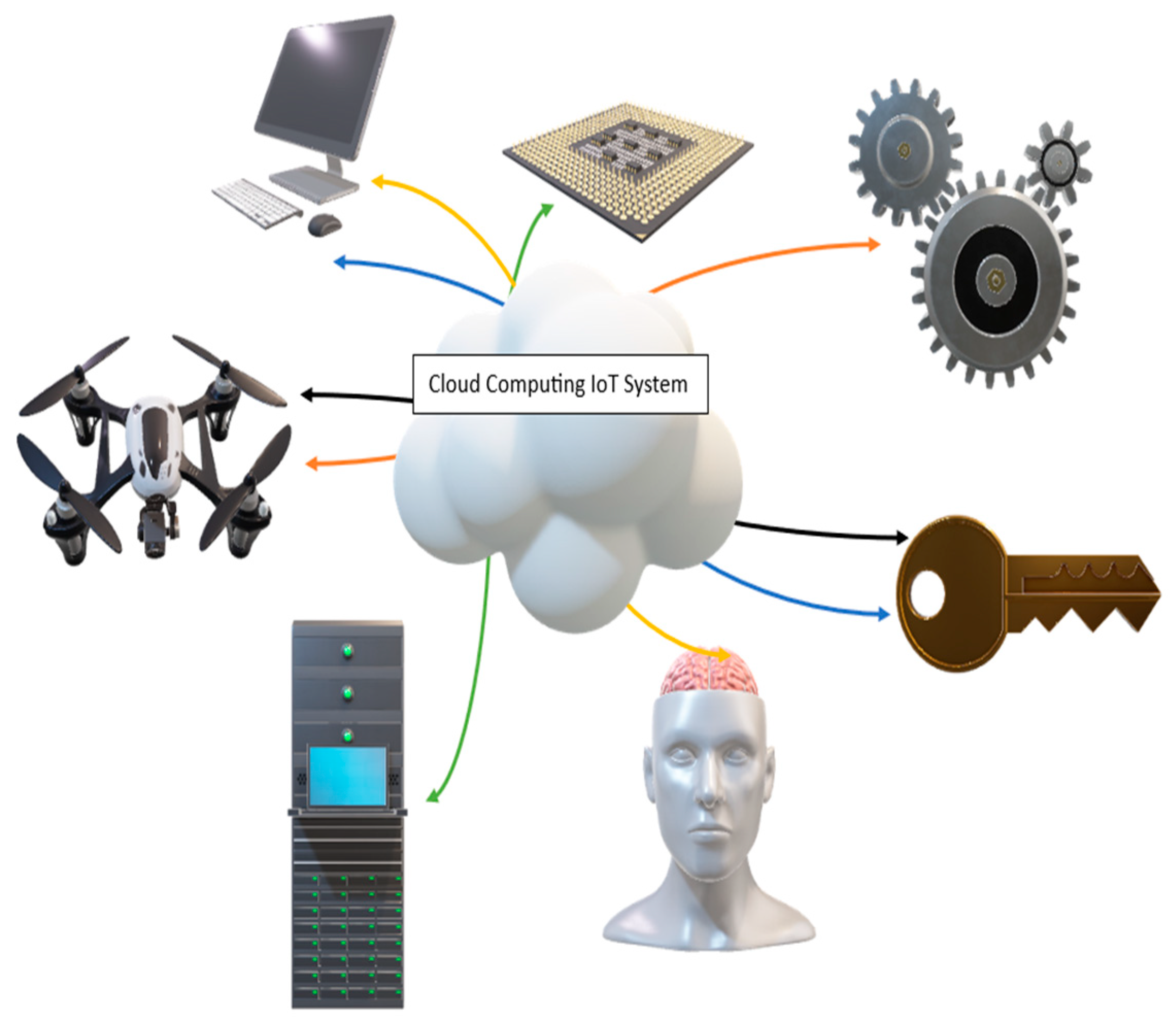 Engproc 59 00033 g001