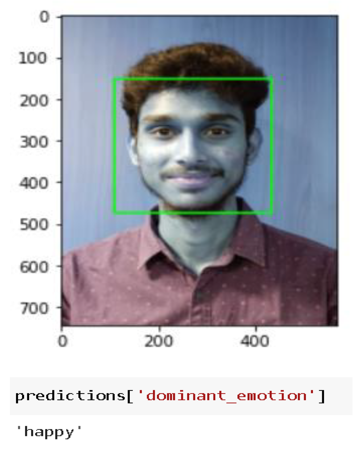 Engproc 59 00037 g004